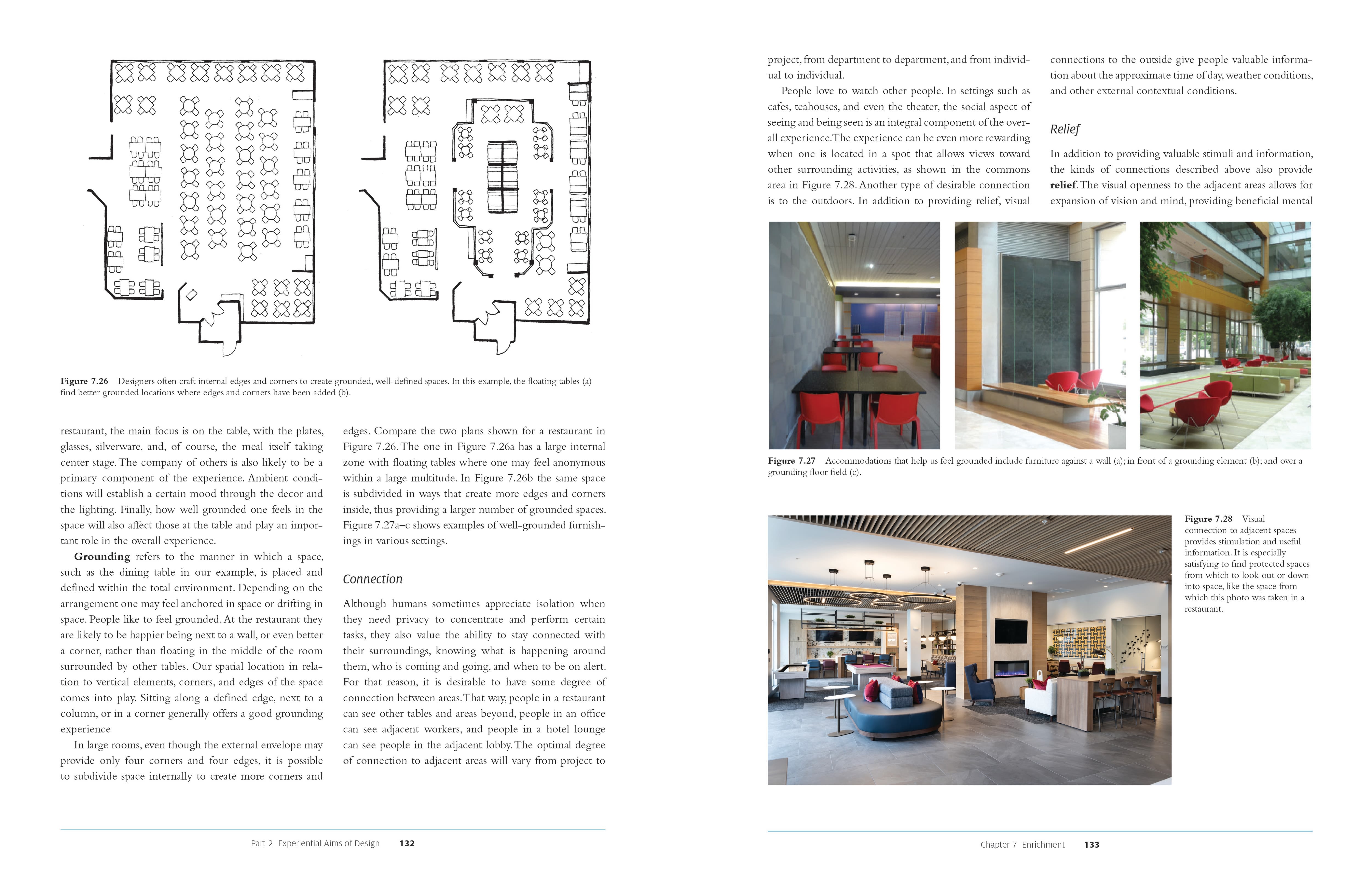 Page Spread