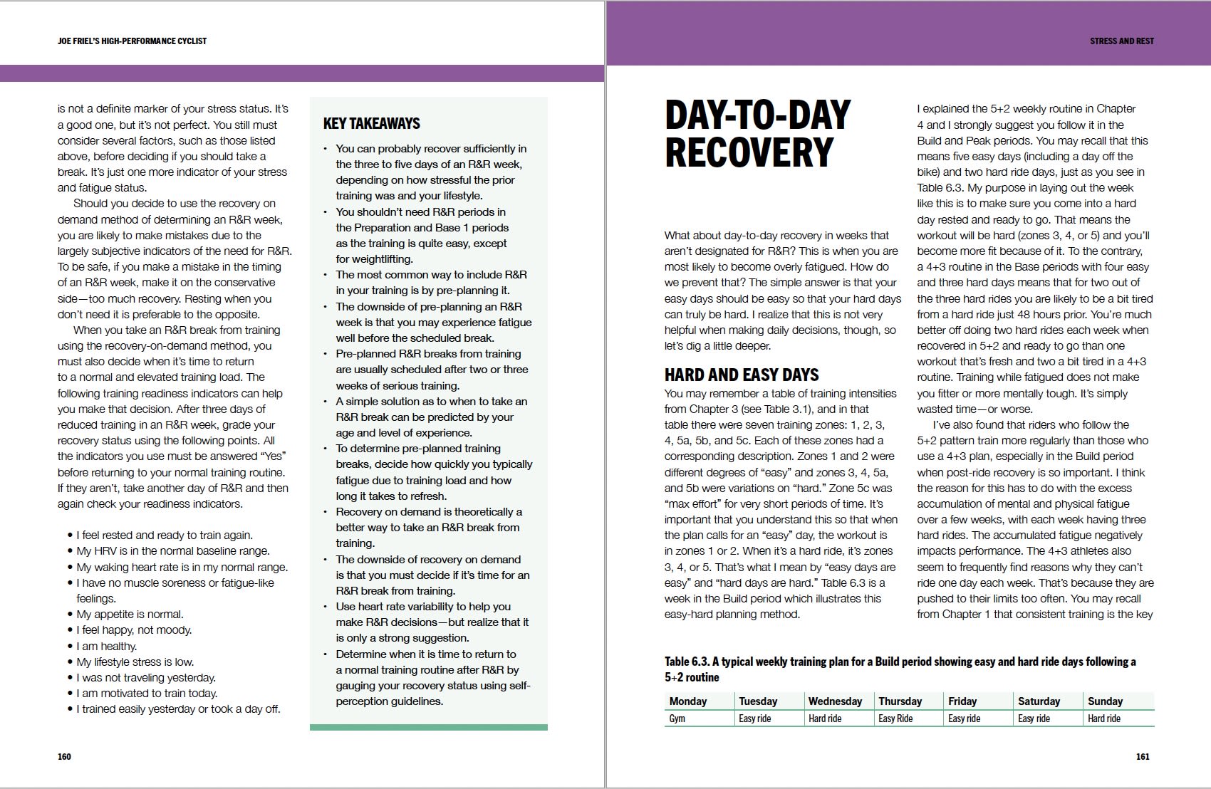 Page Spread