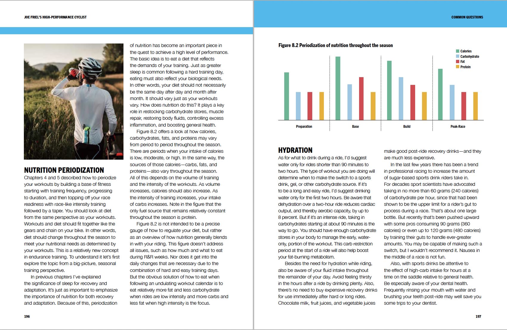 Page Spread
