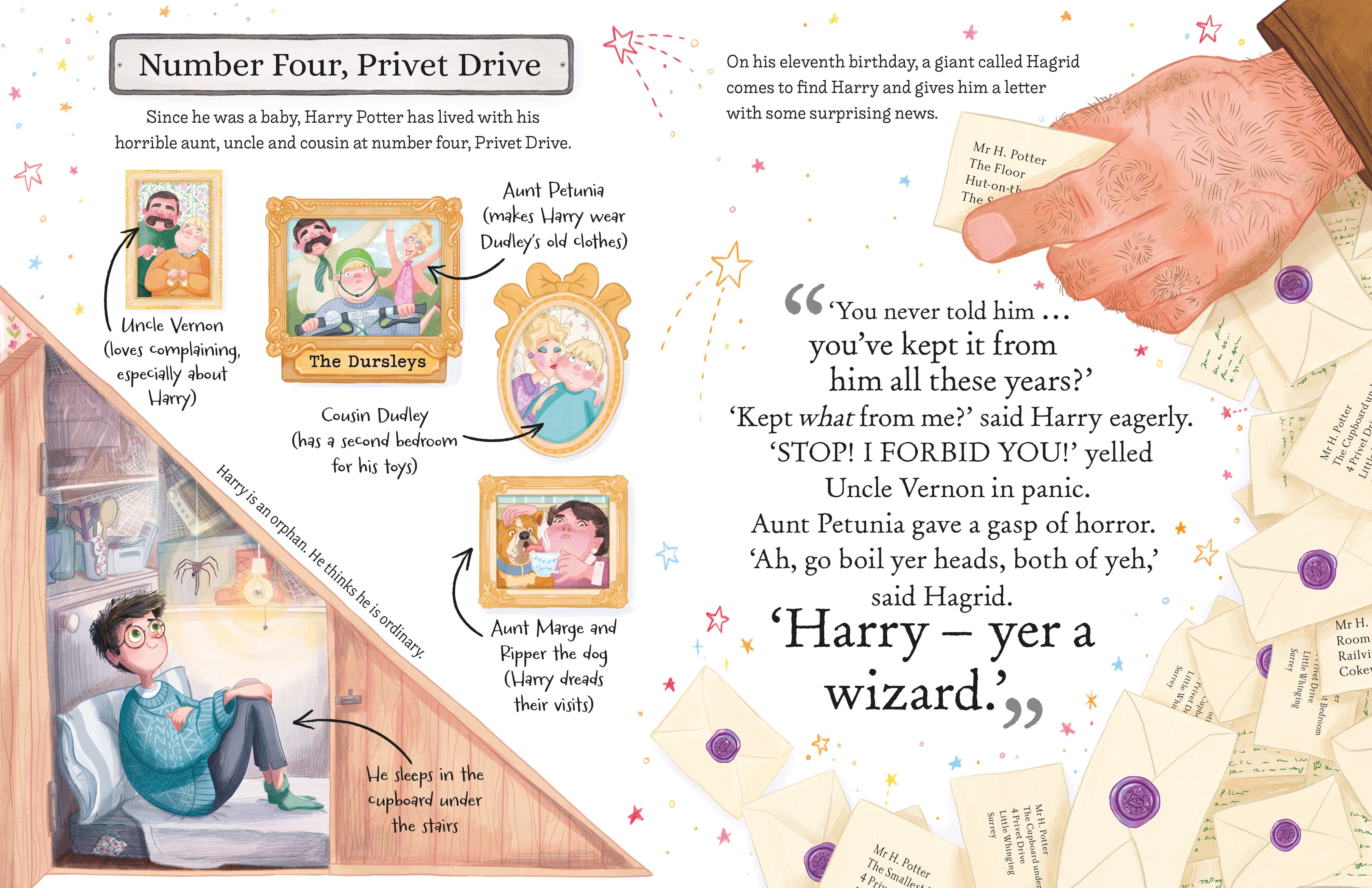 Page Spread