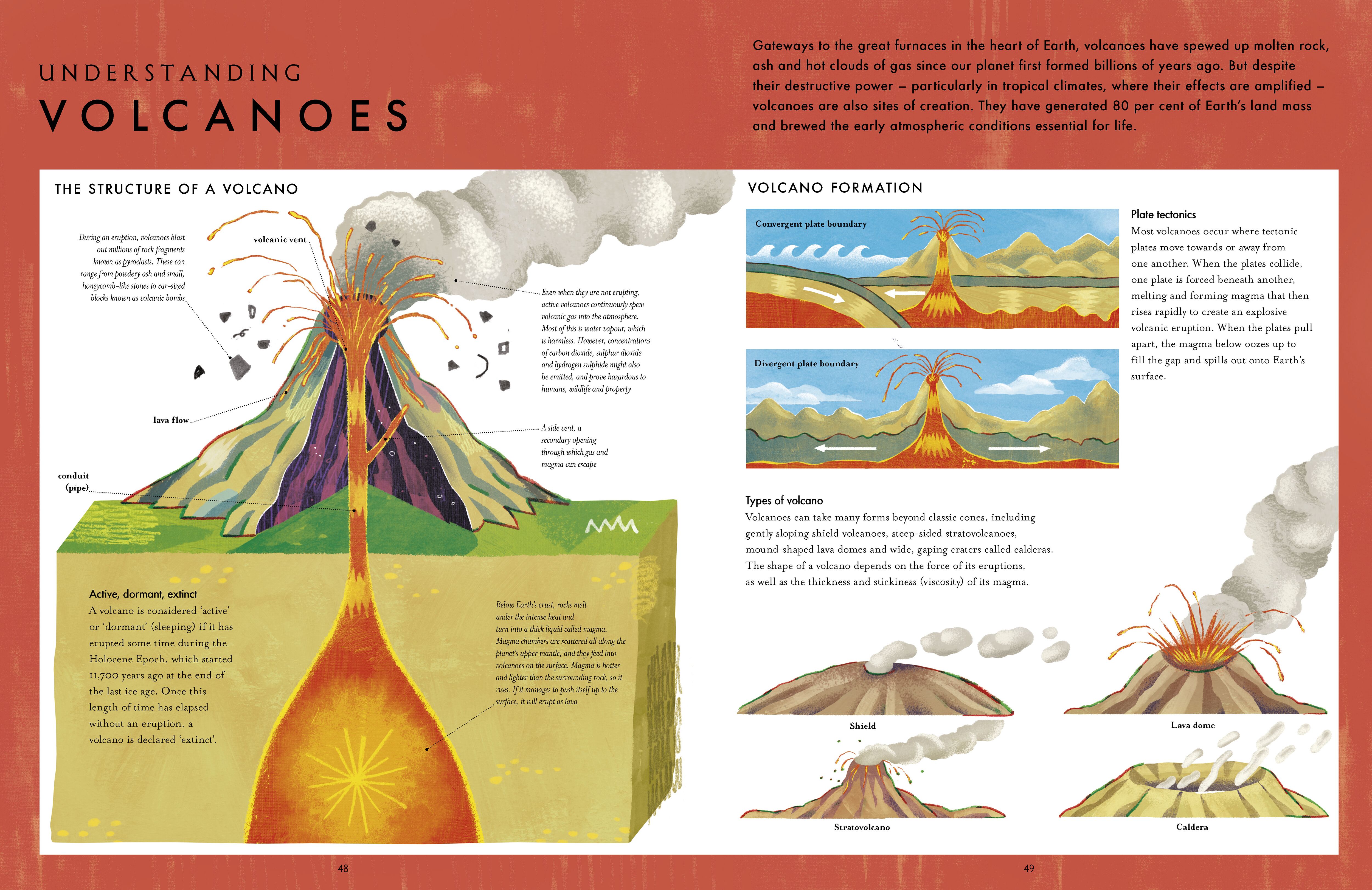 Page Spread
