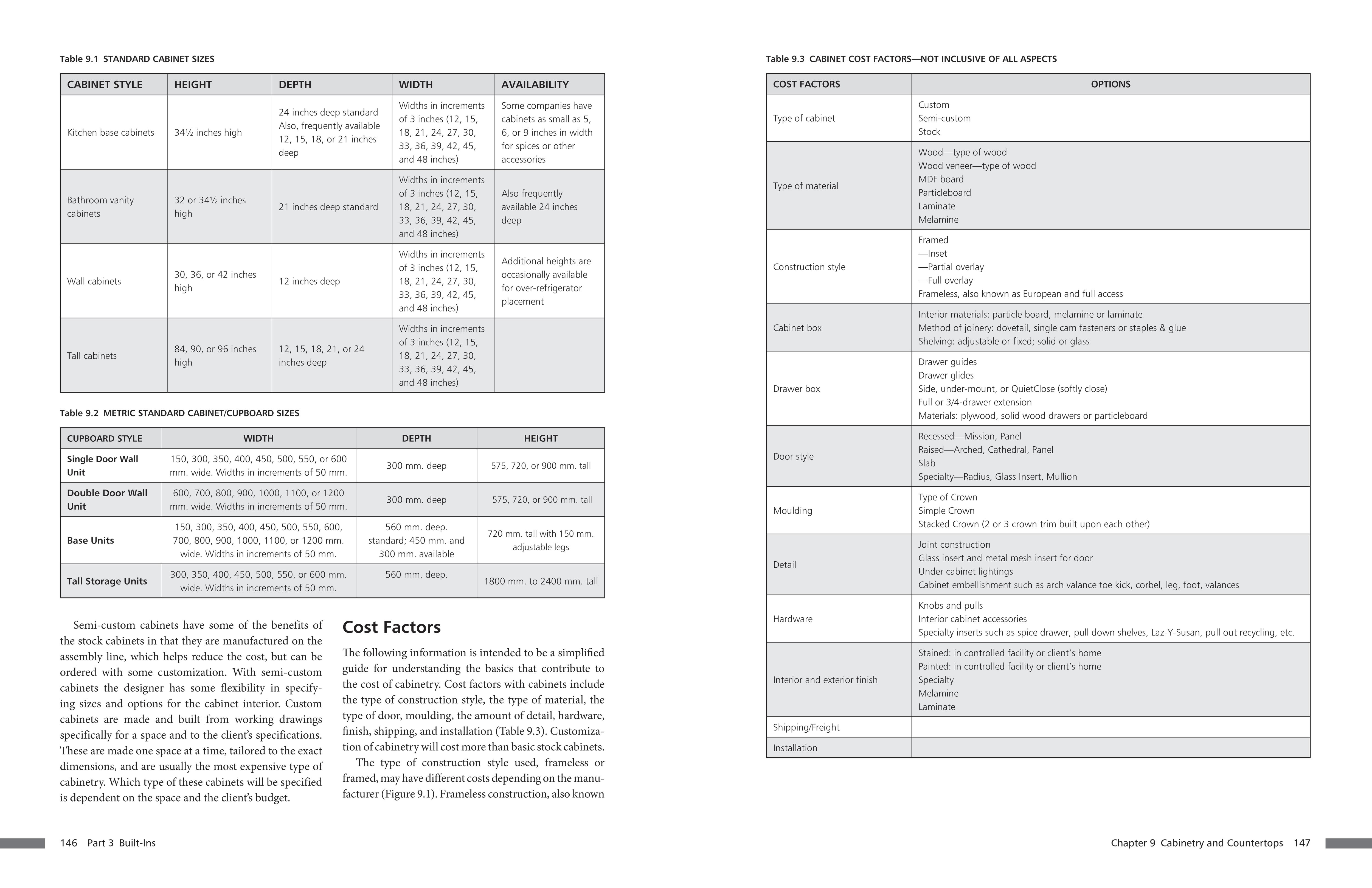 Page Spread