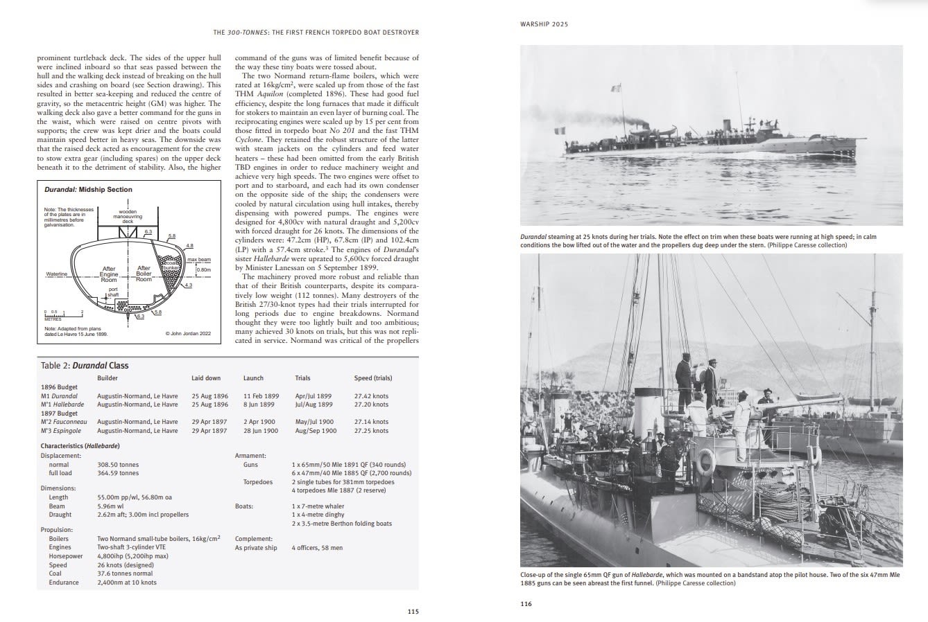 Page Spread