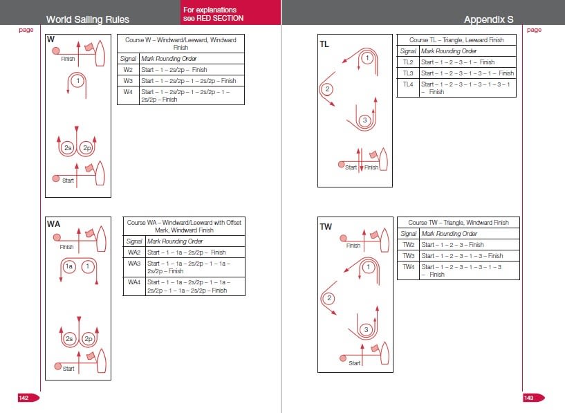 Page Spread