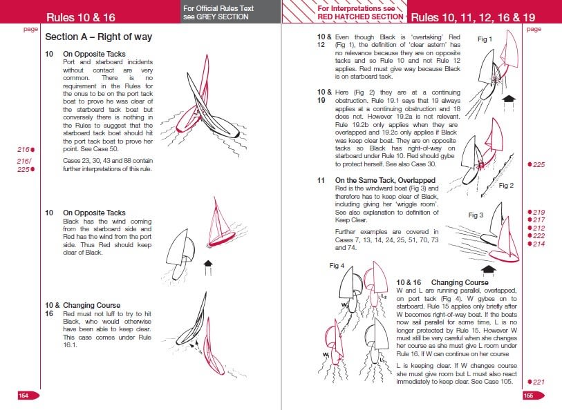 Page Spread