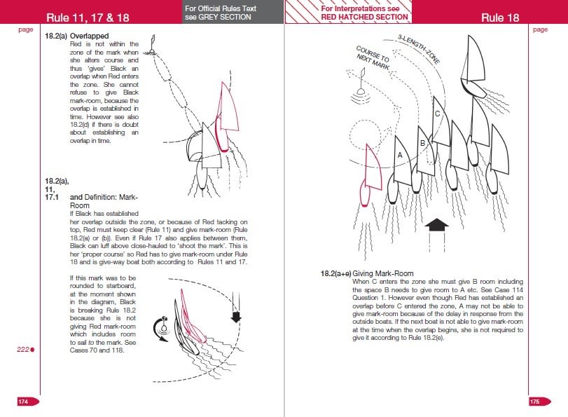 Page Spread