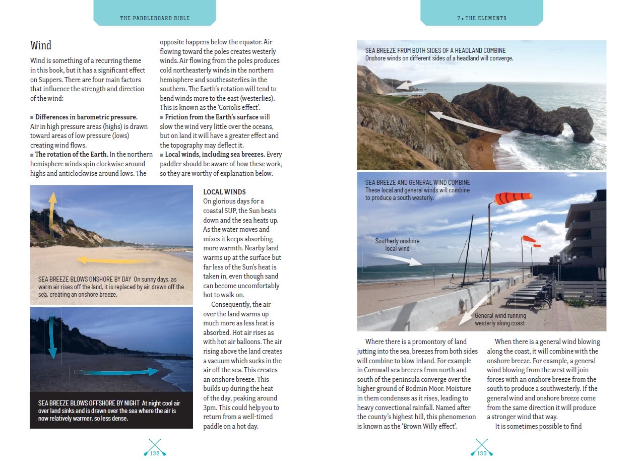 Page Spread