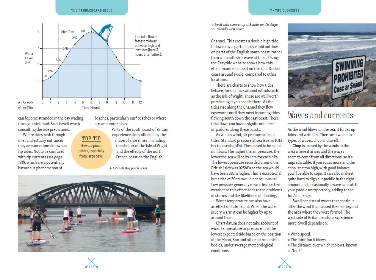 Page Spread