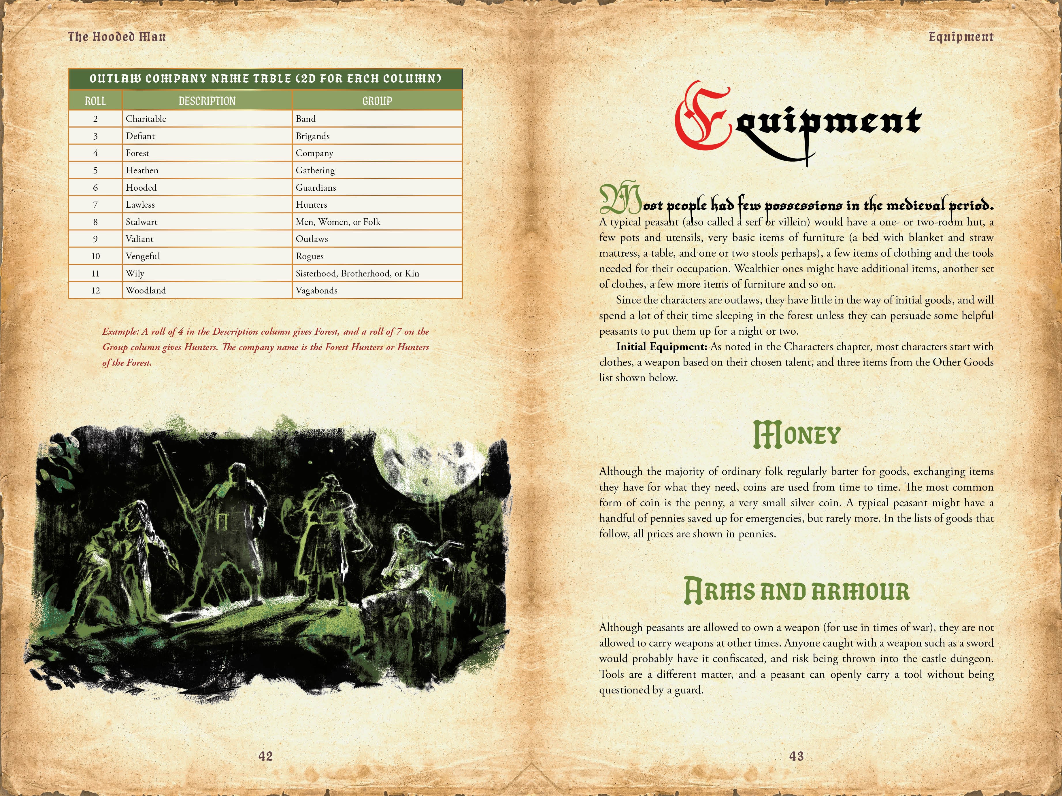 Page Spread