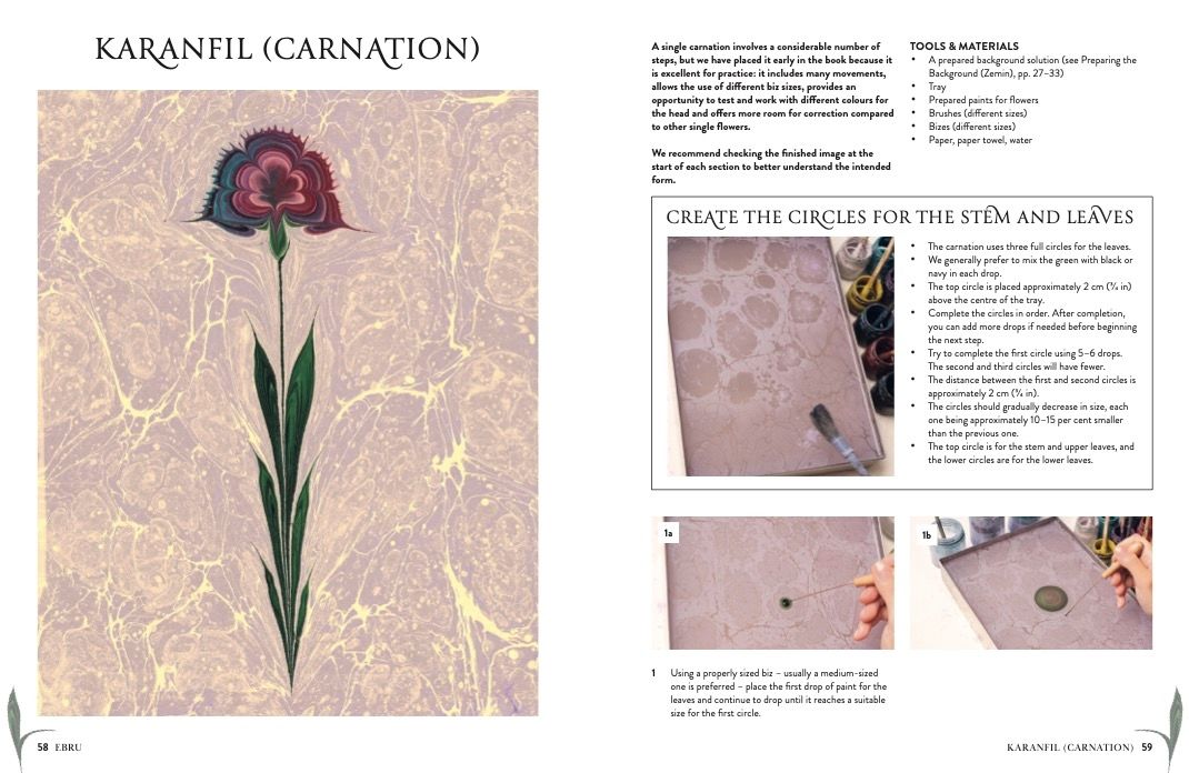 Page Spread