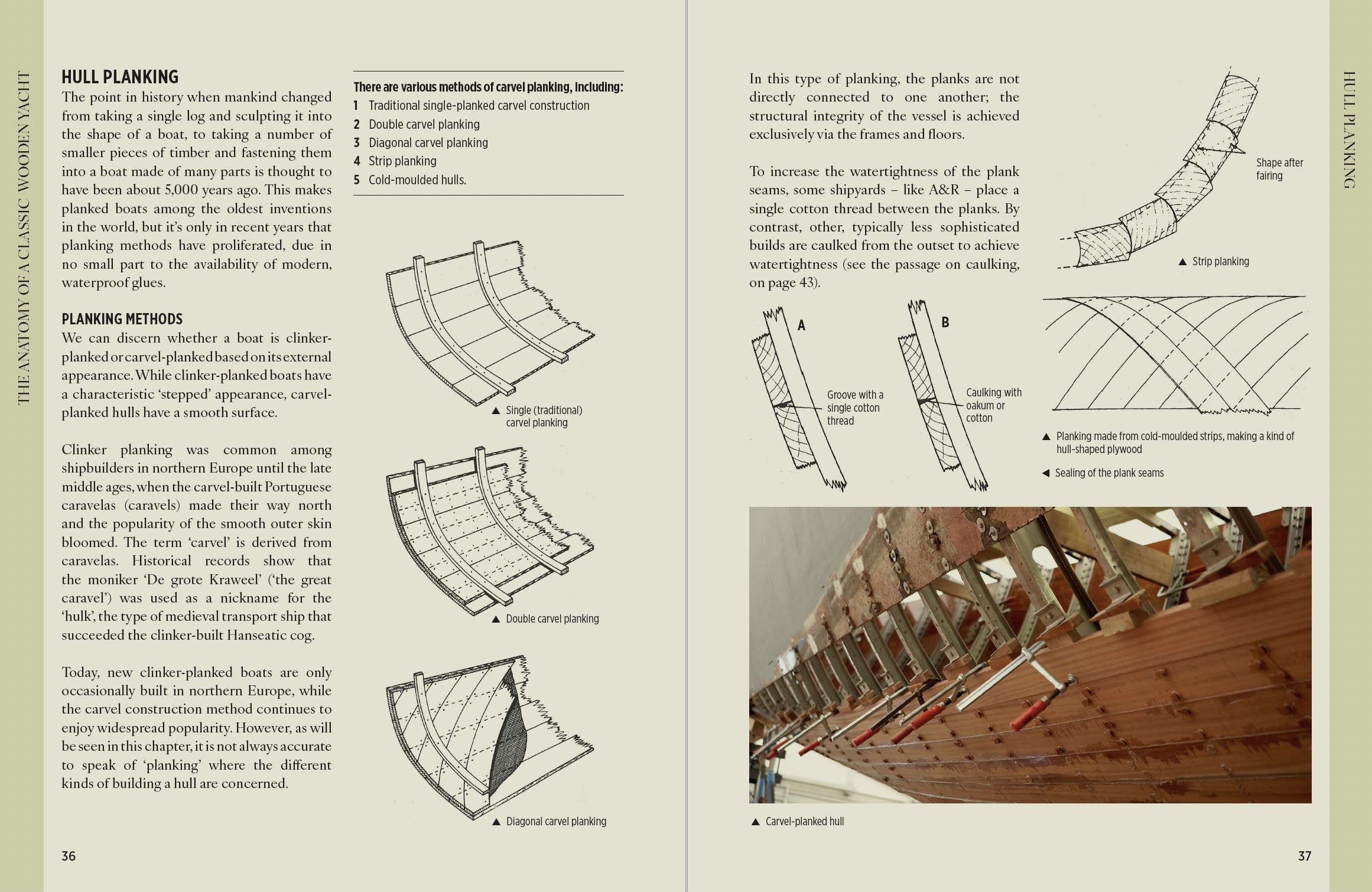 Page Spread