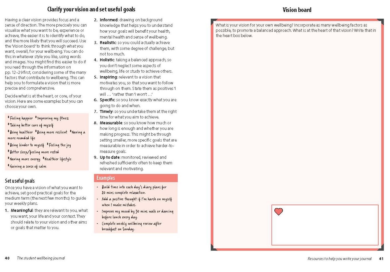 Page Spread