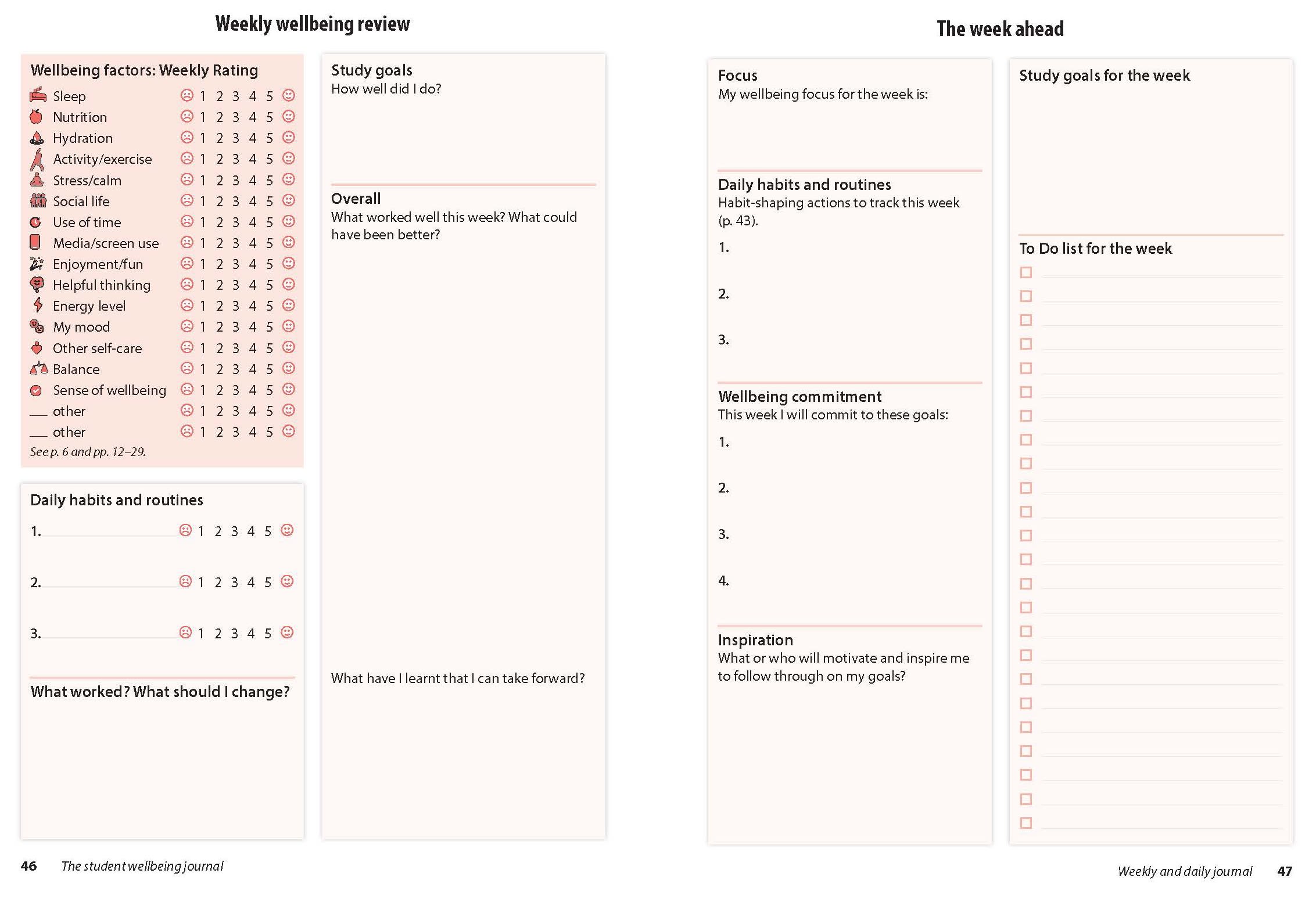 Page Spread