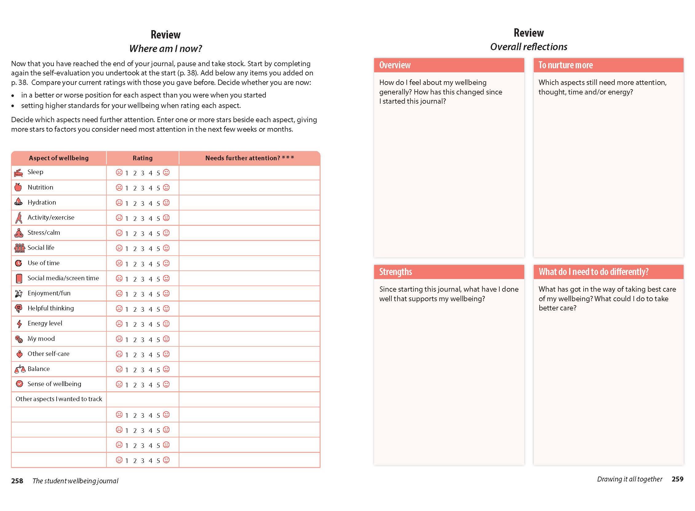 Page Spread