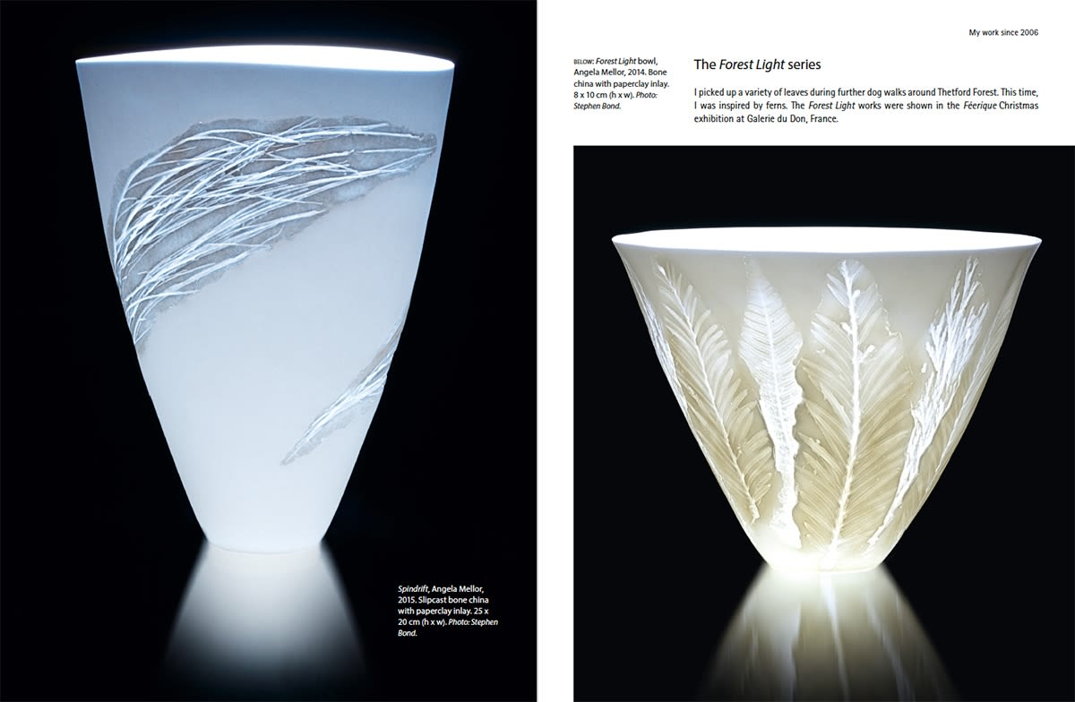 Page Spread