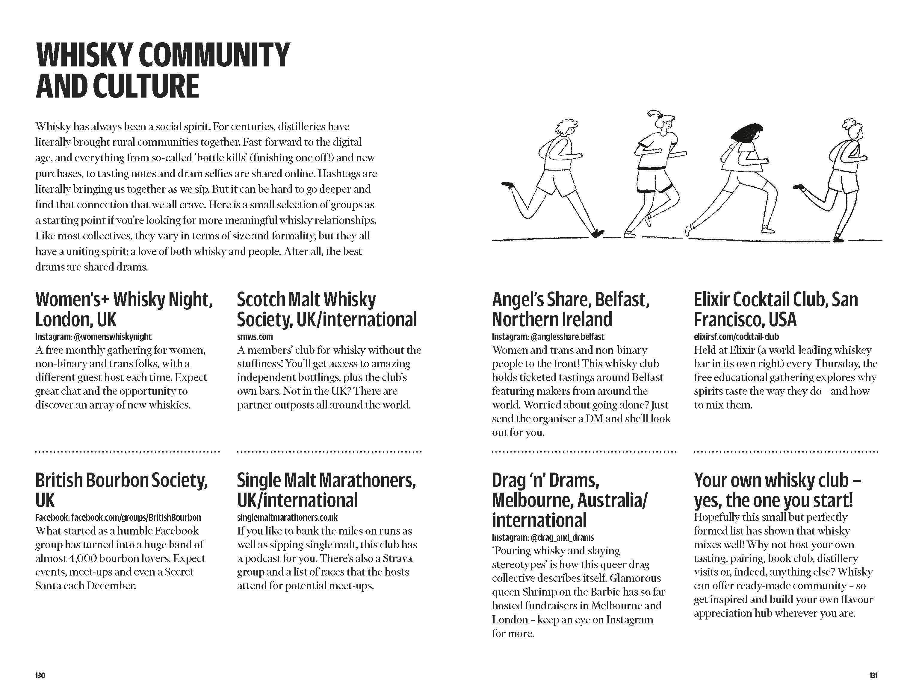 Page Spread