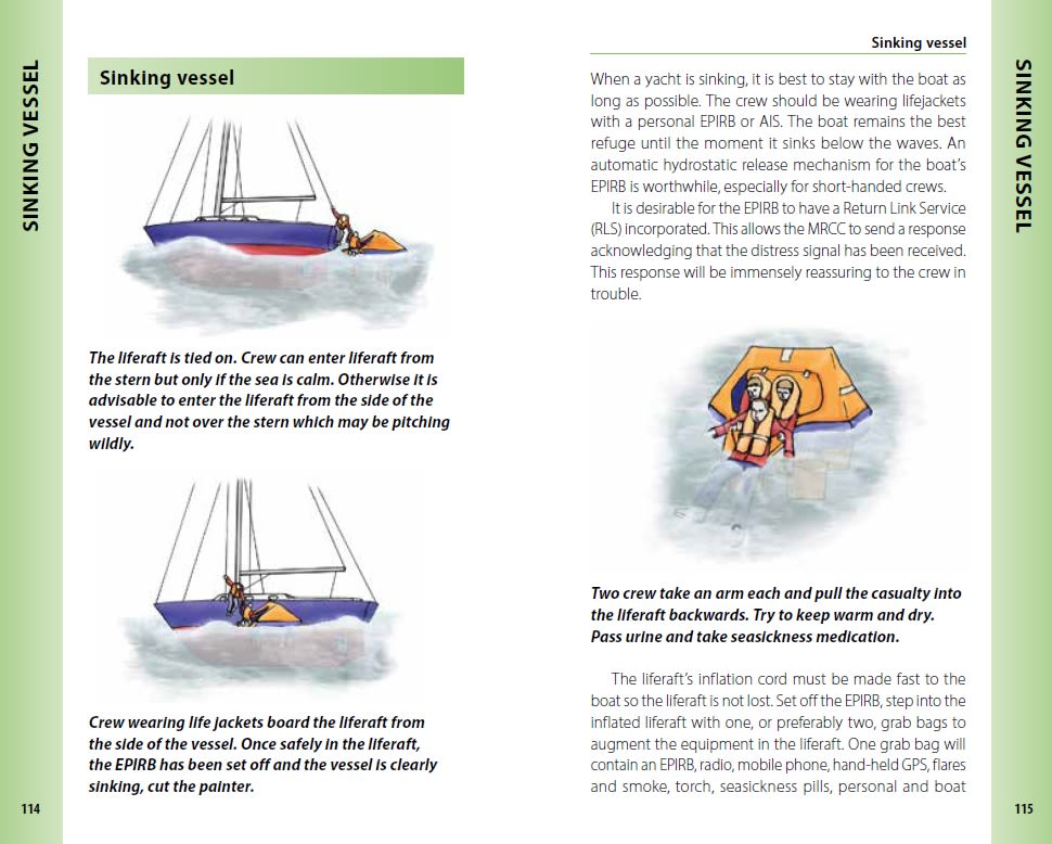 Page Spread
