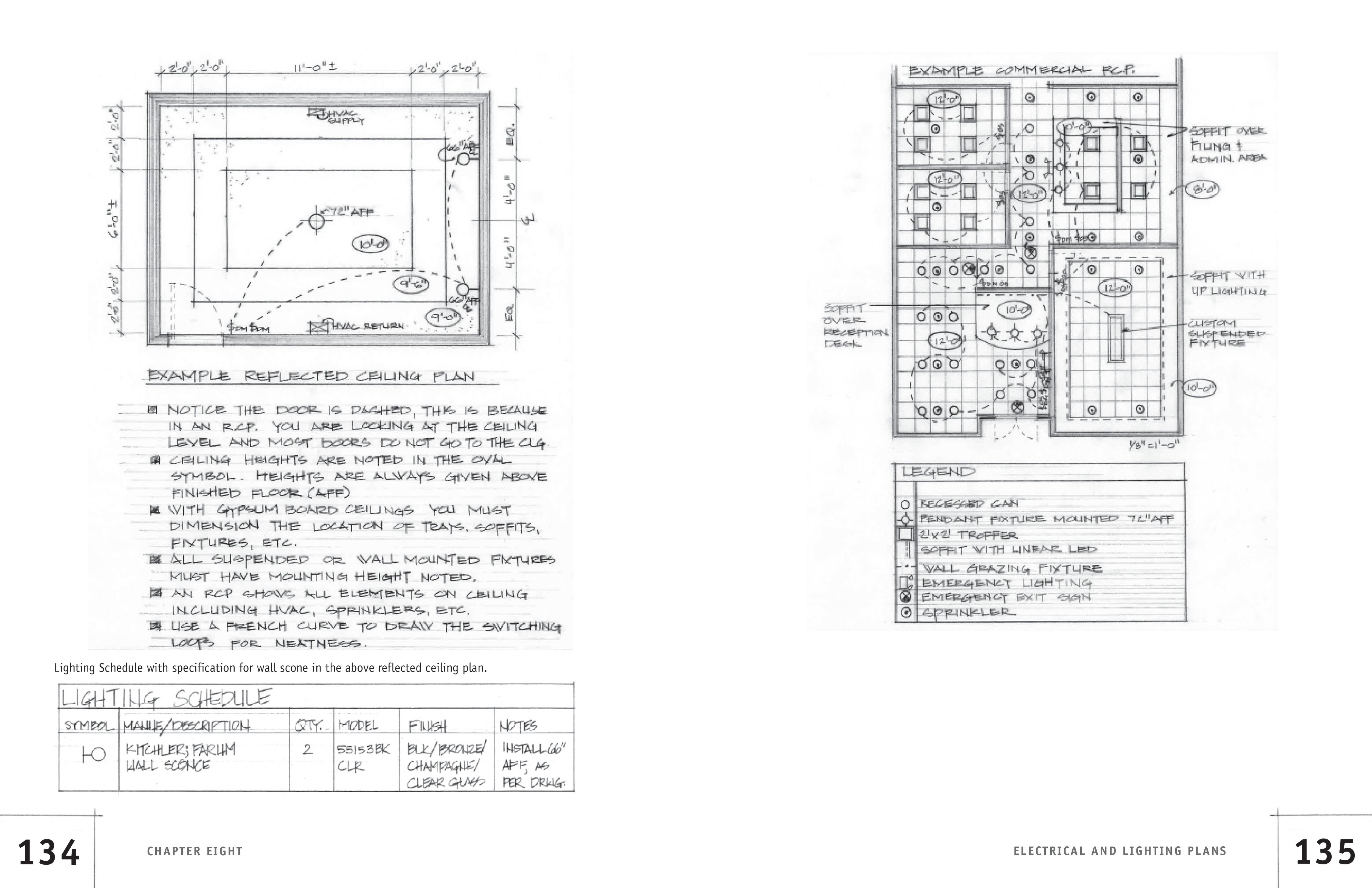 Page Spread