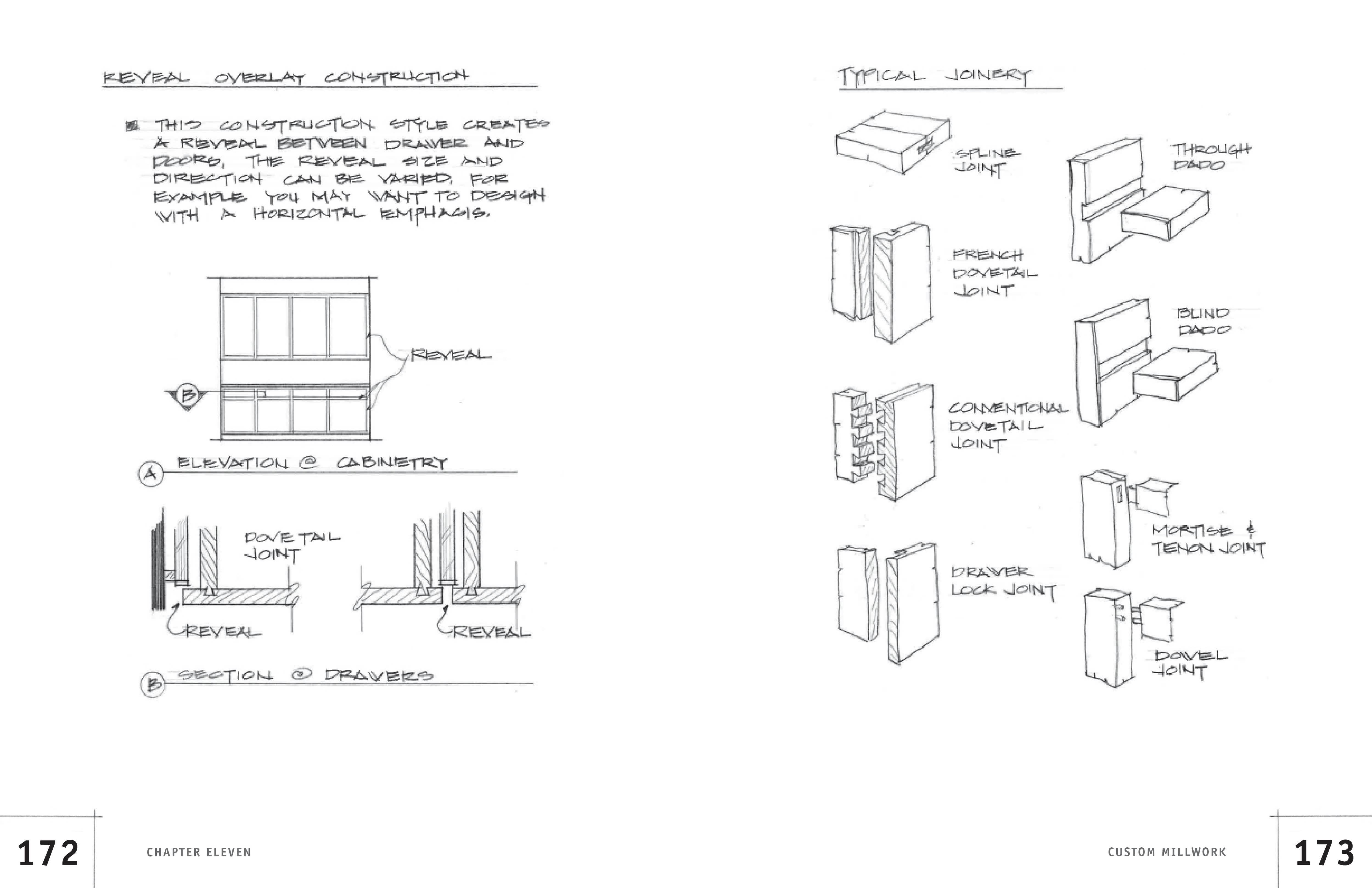 Page Spread