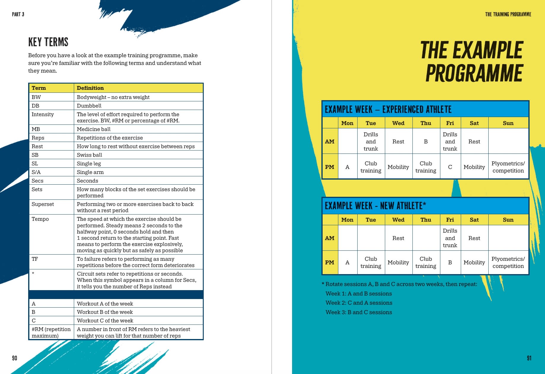 Page Spread