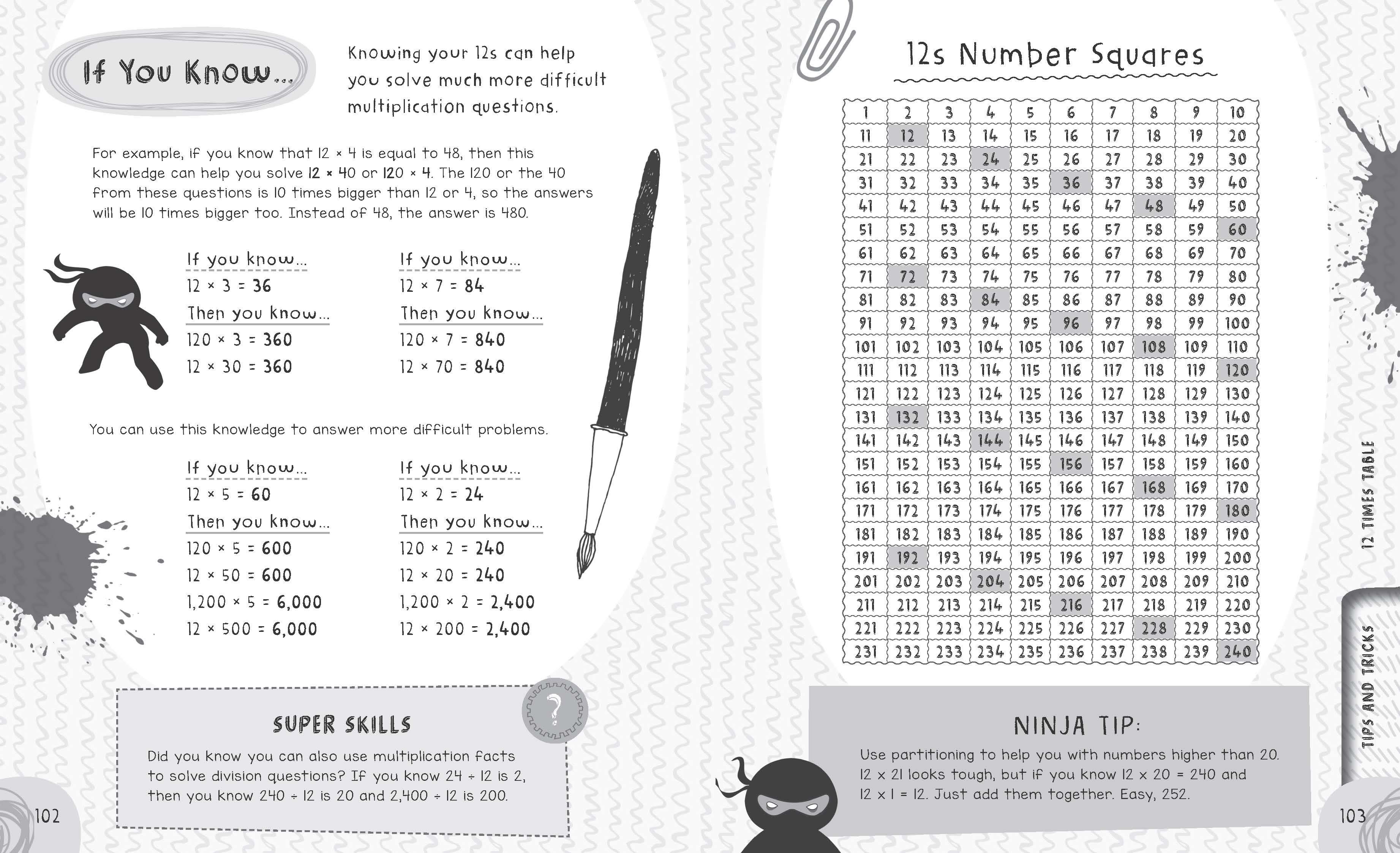 Page Spread