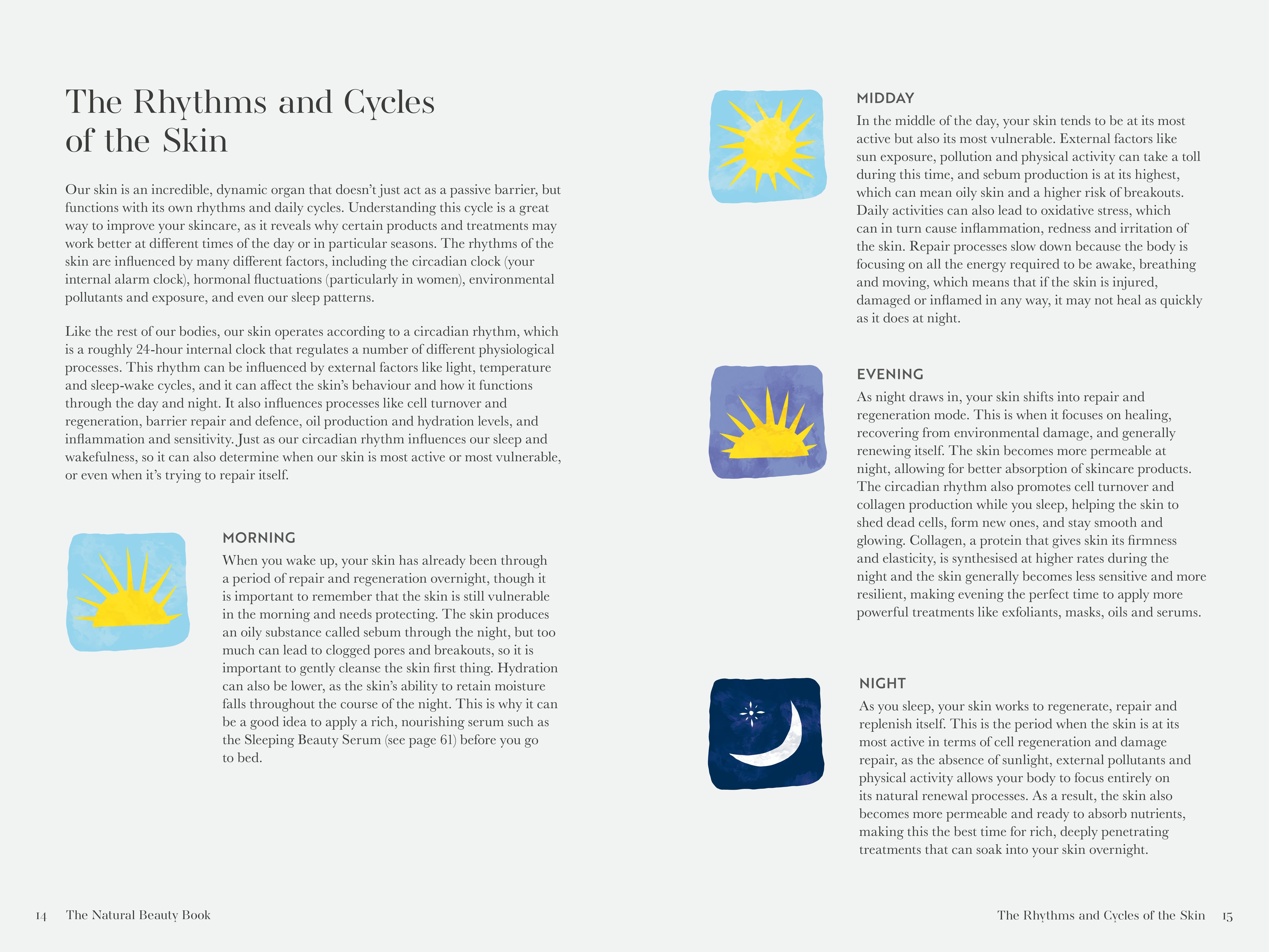 Page Spread