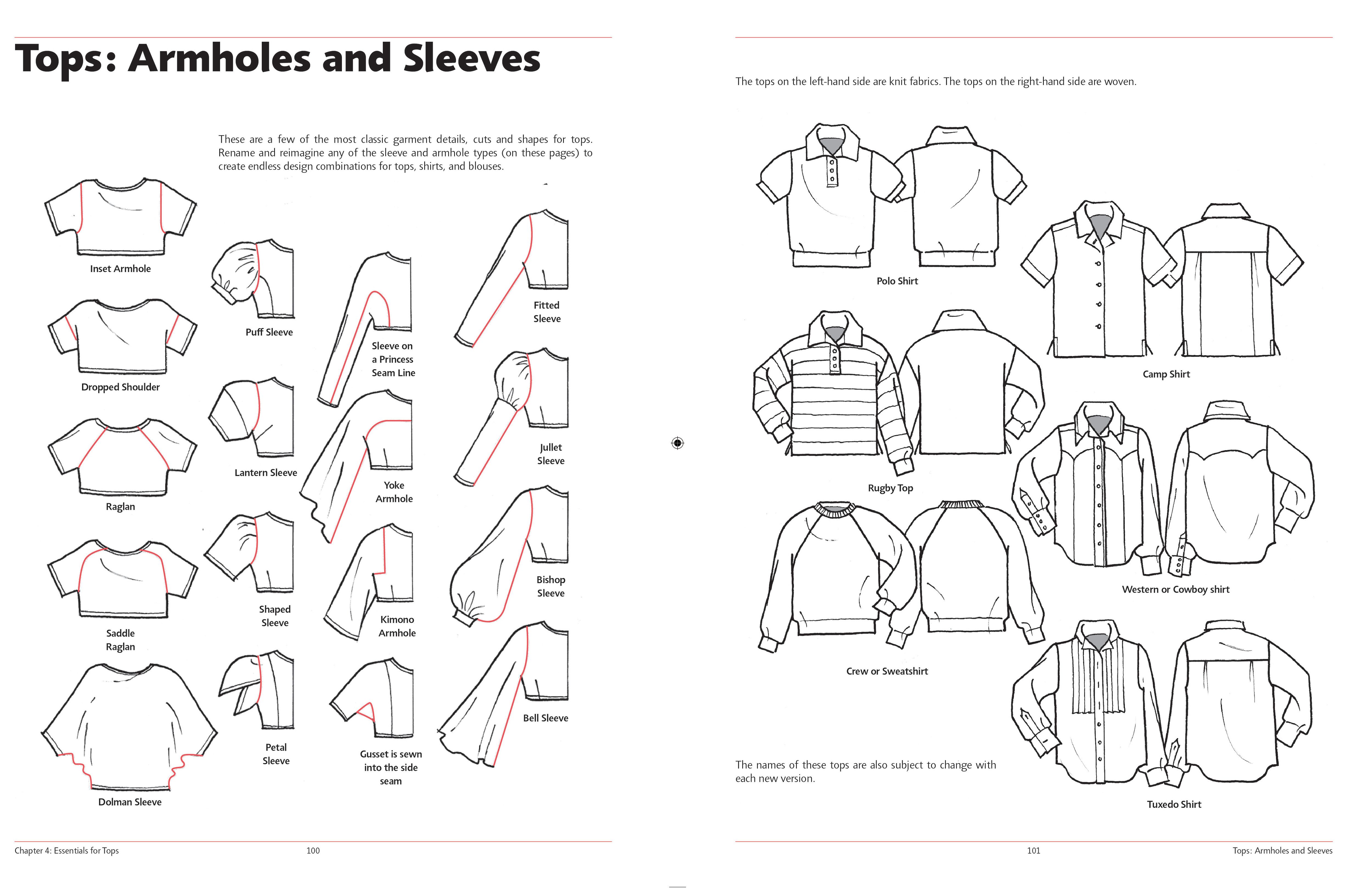 Page Spread