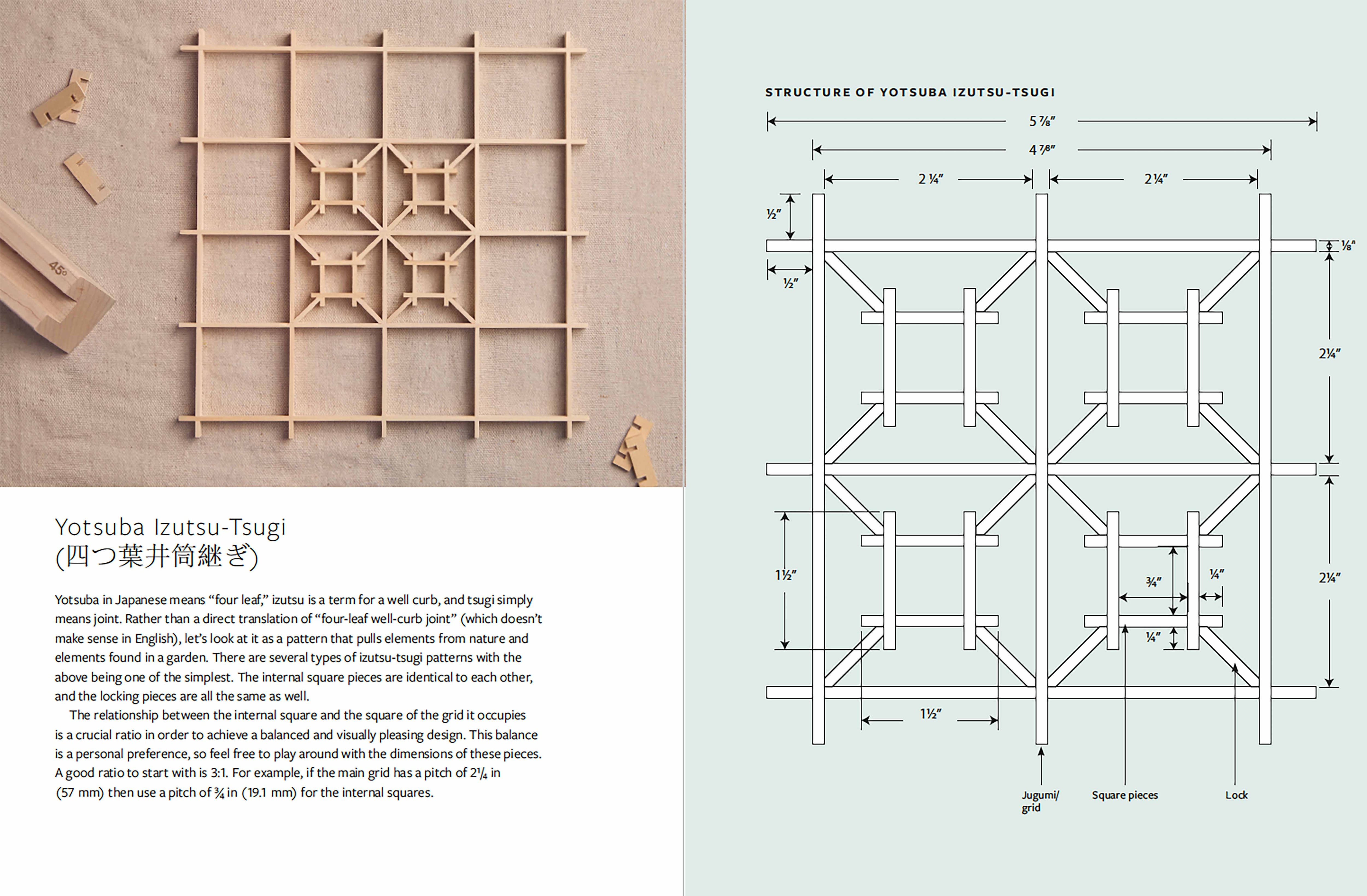 Page Spread