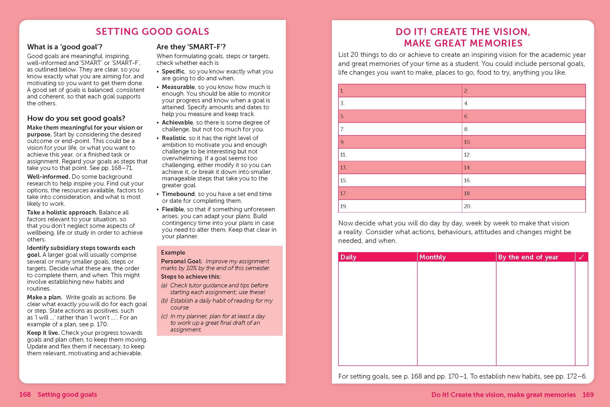 Page Spread
