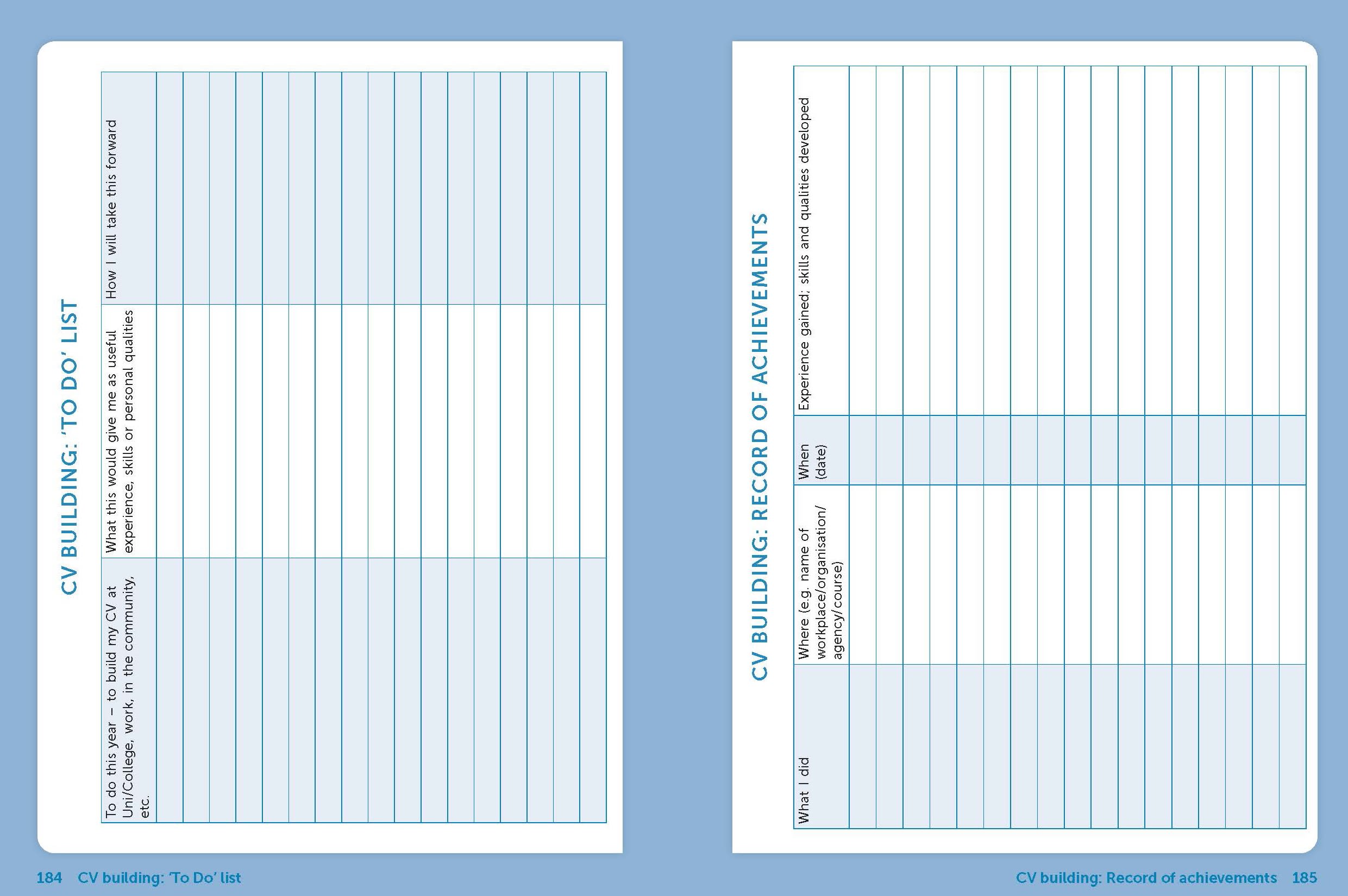 Page Spread
