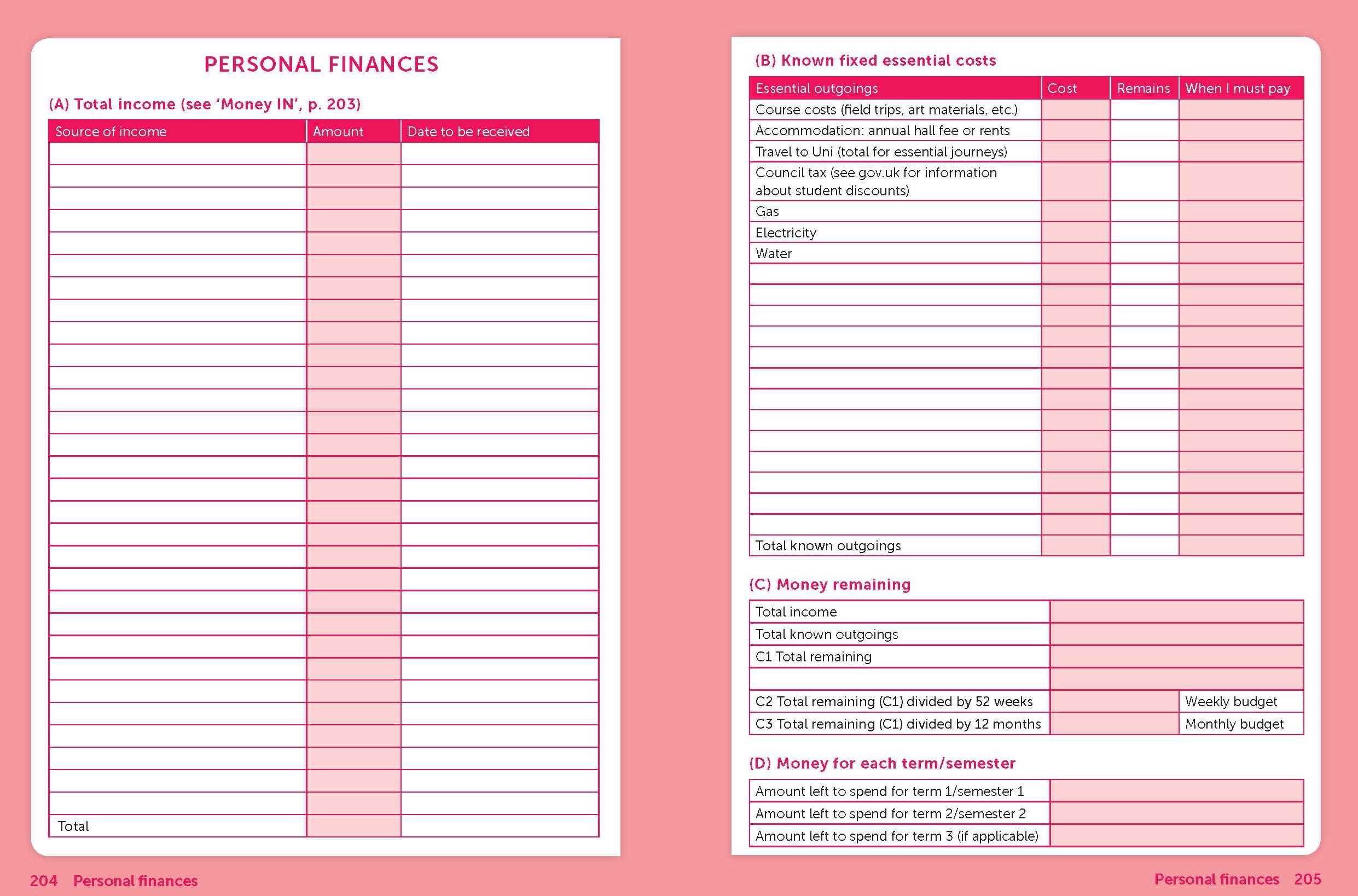 Page Spread