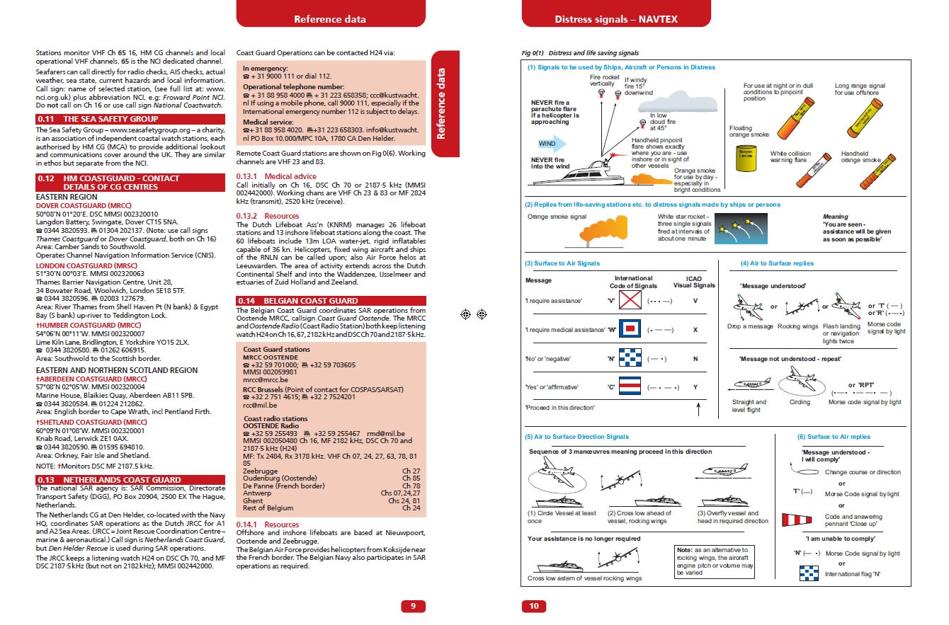 Page Spread