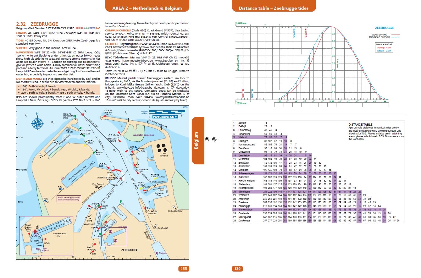 Page Spread