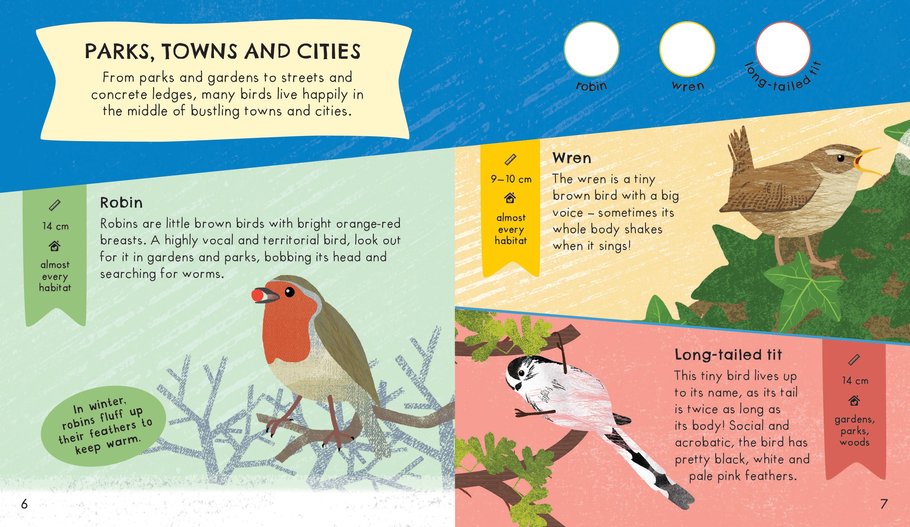Page Spread