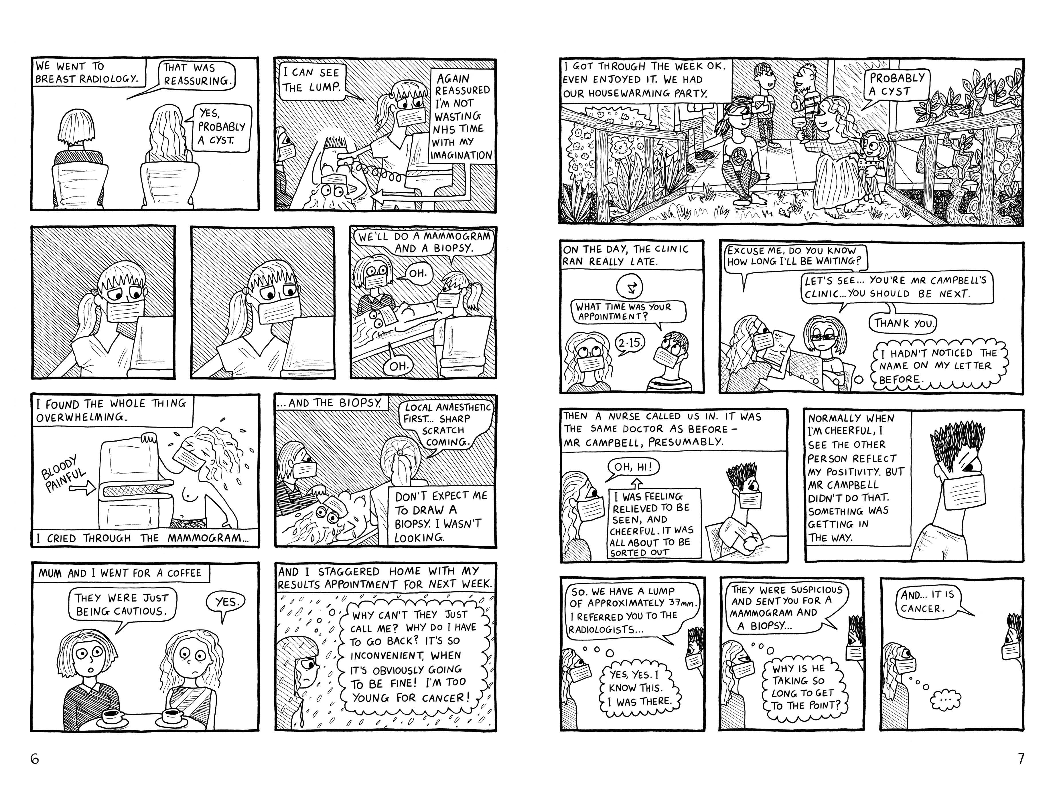 Page Spread