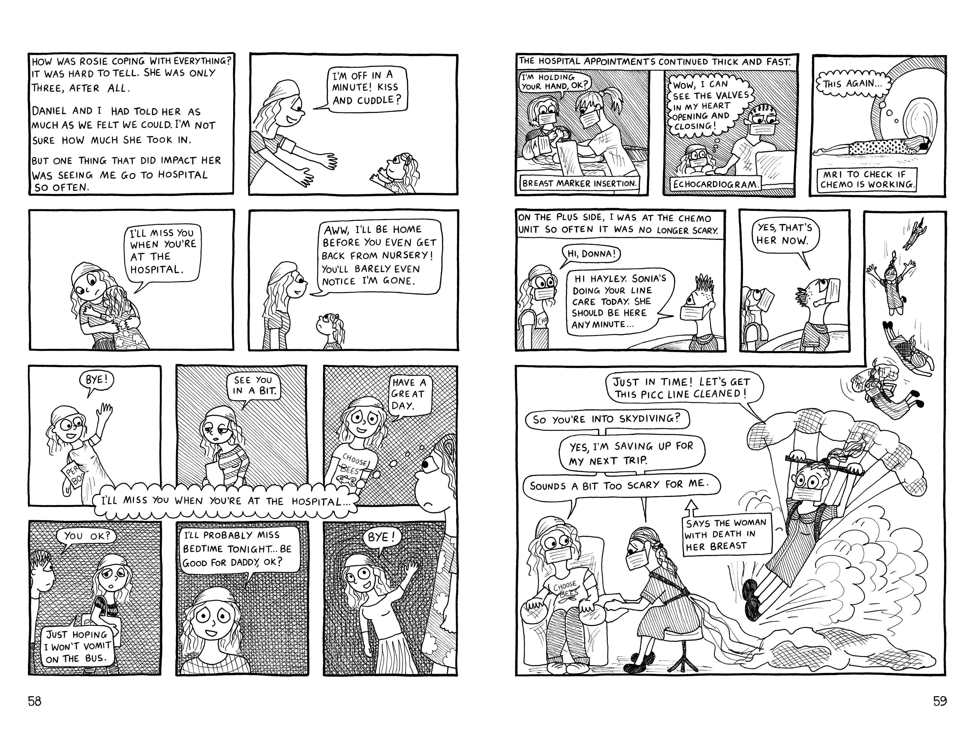 Page Spread