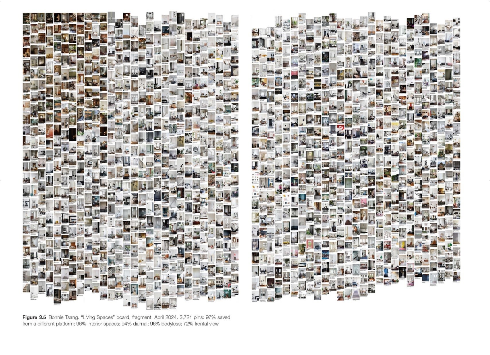 Page Spread
