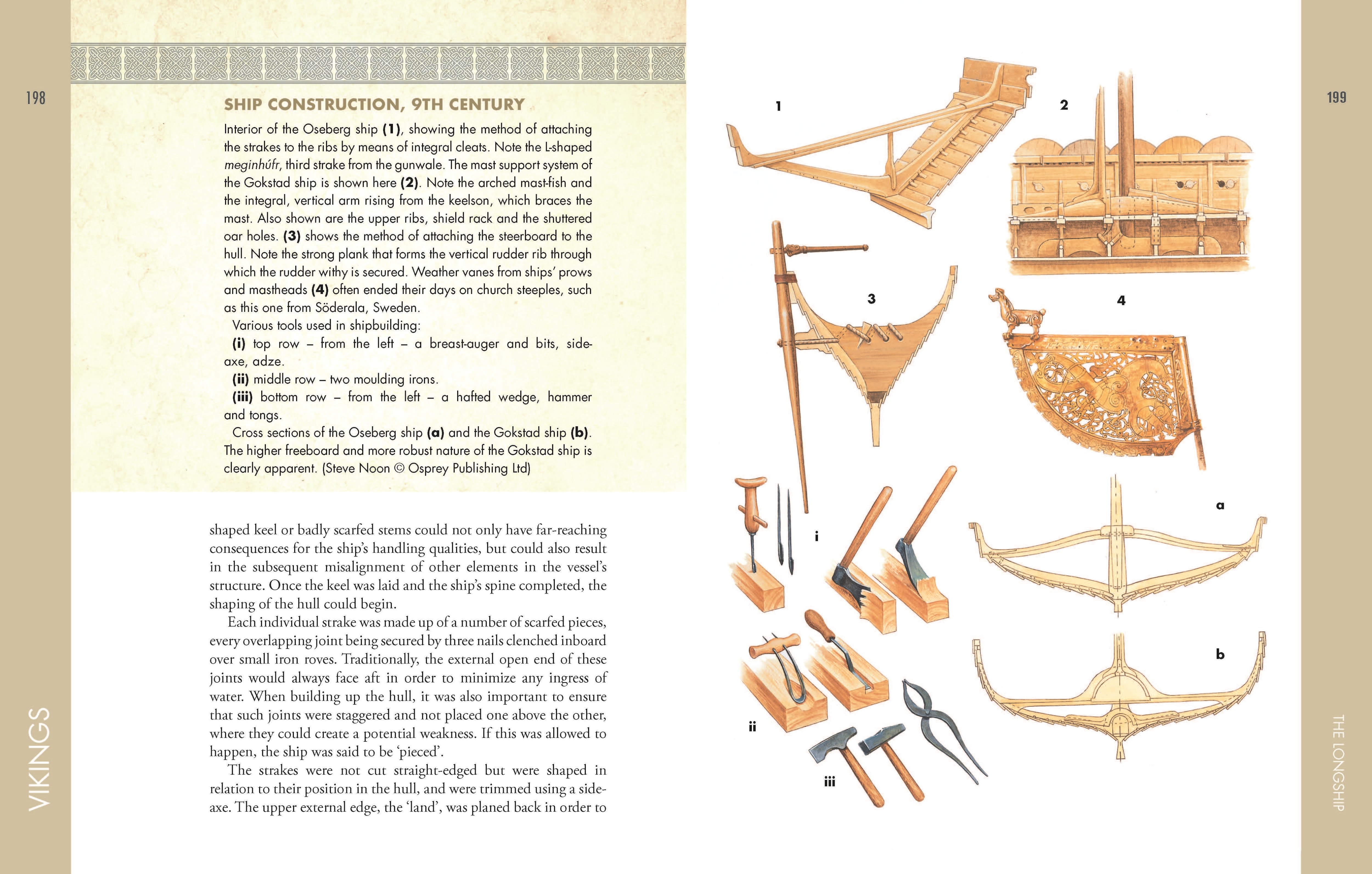 Page Spread