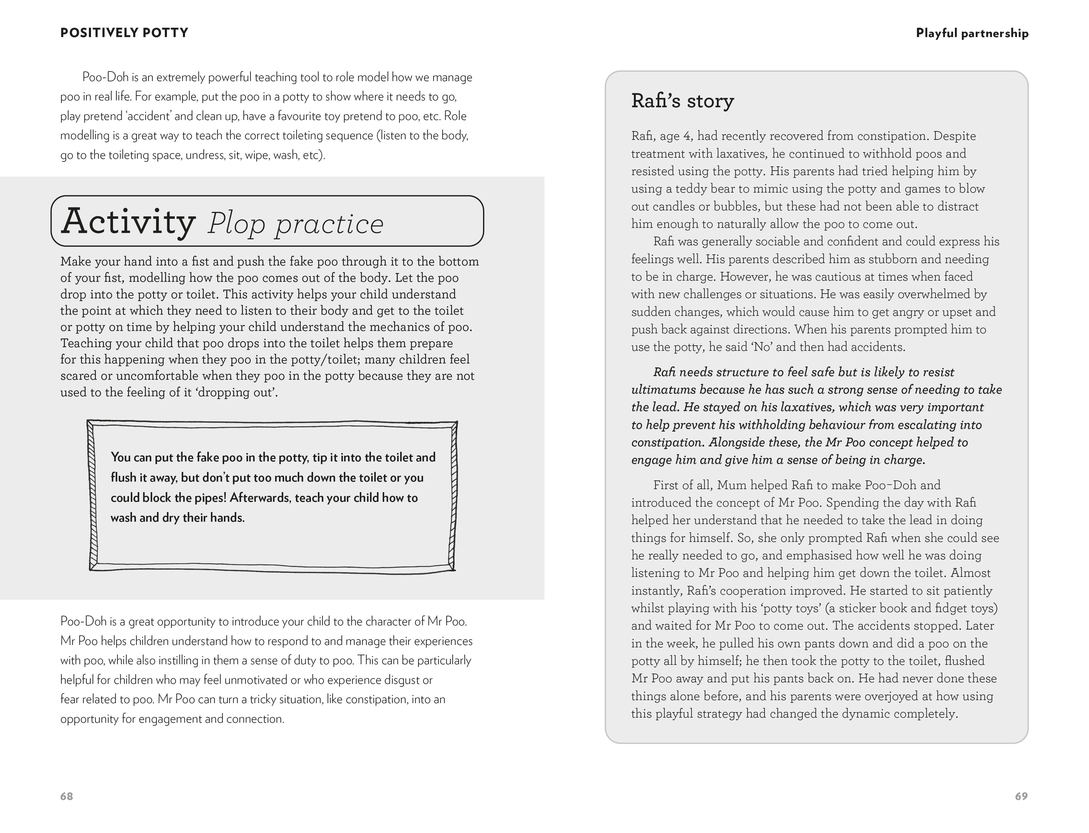 Page Spread