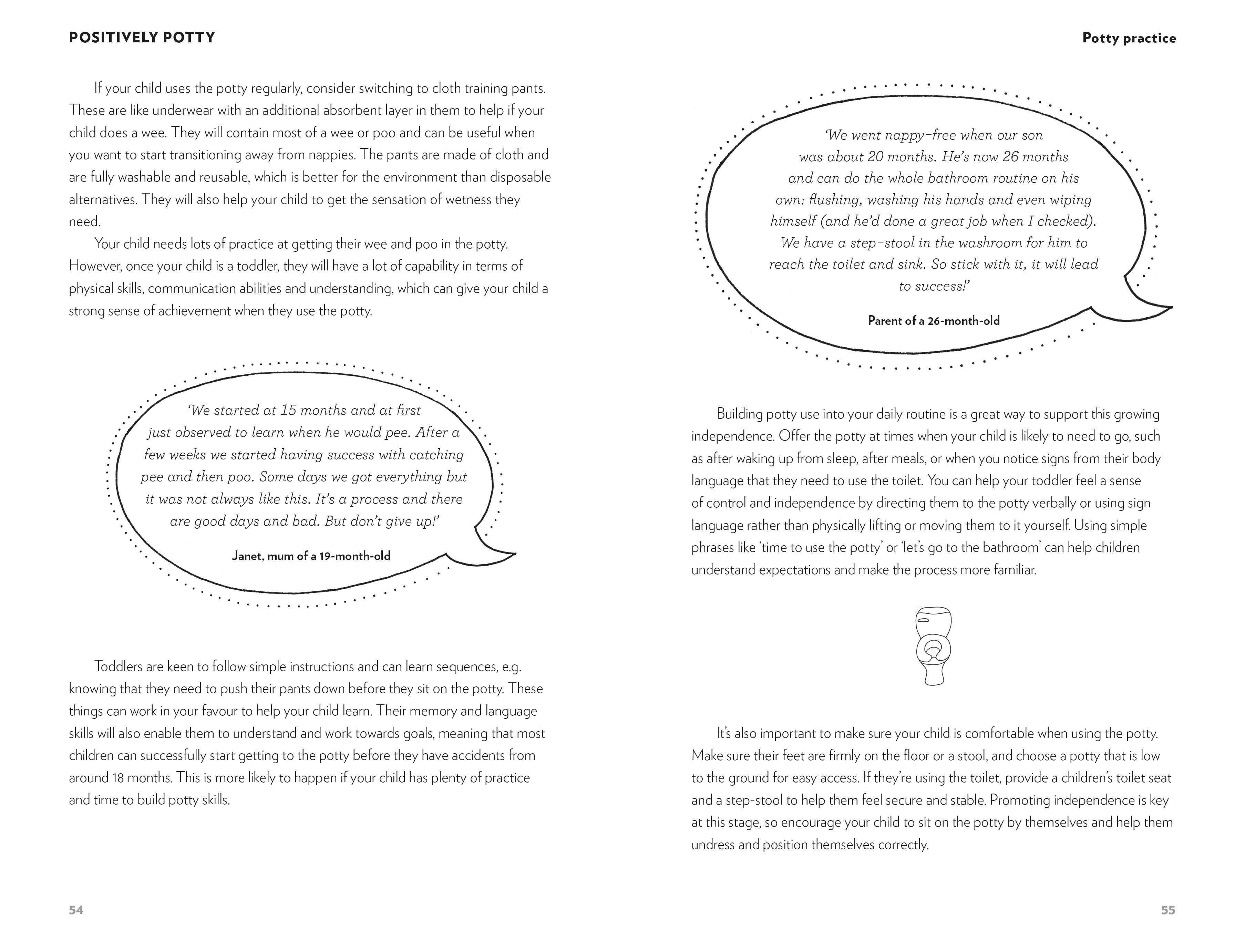 Page Spread