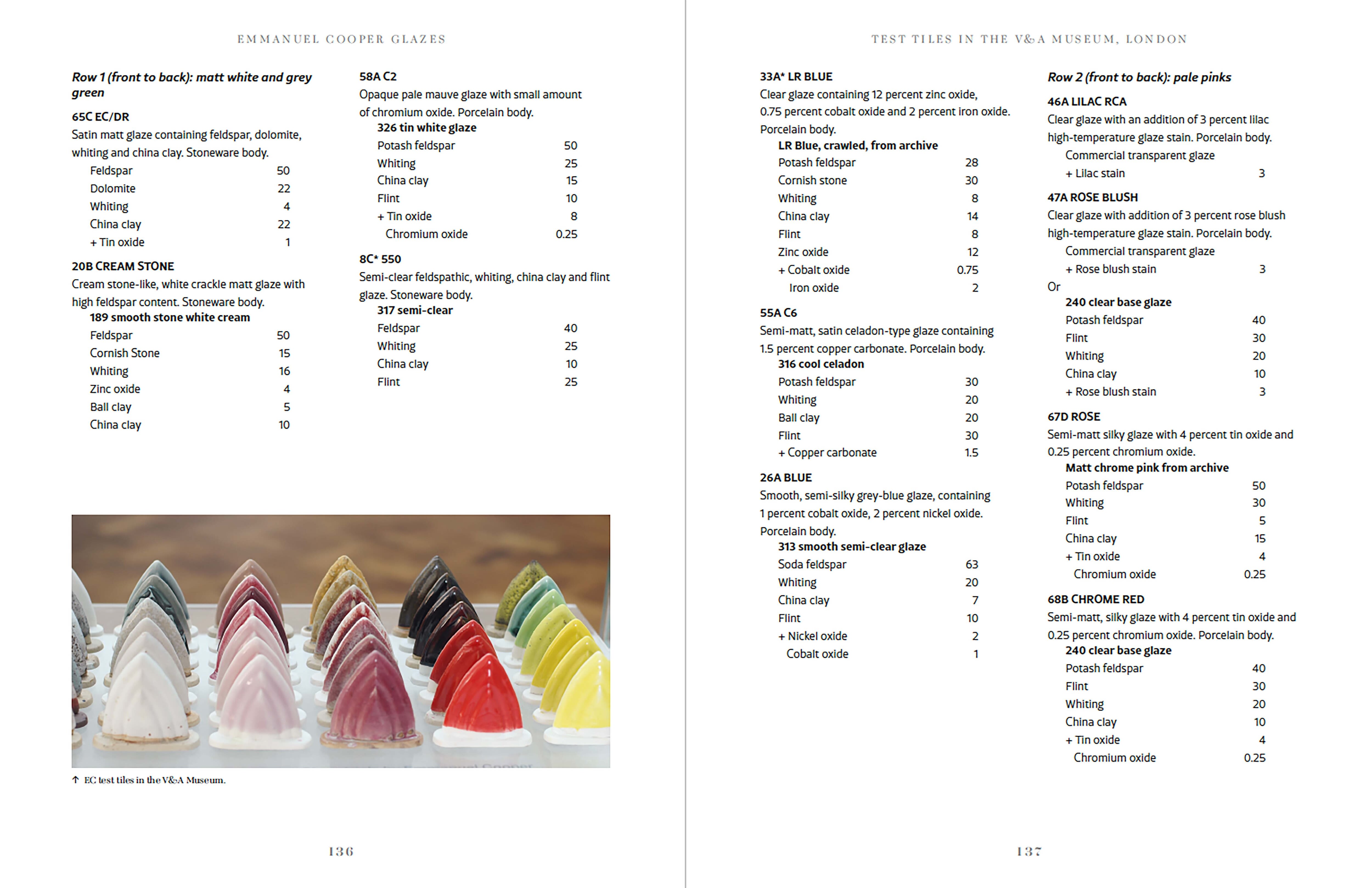 Page Spread