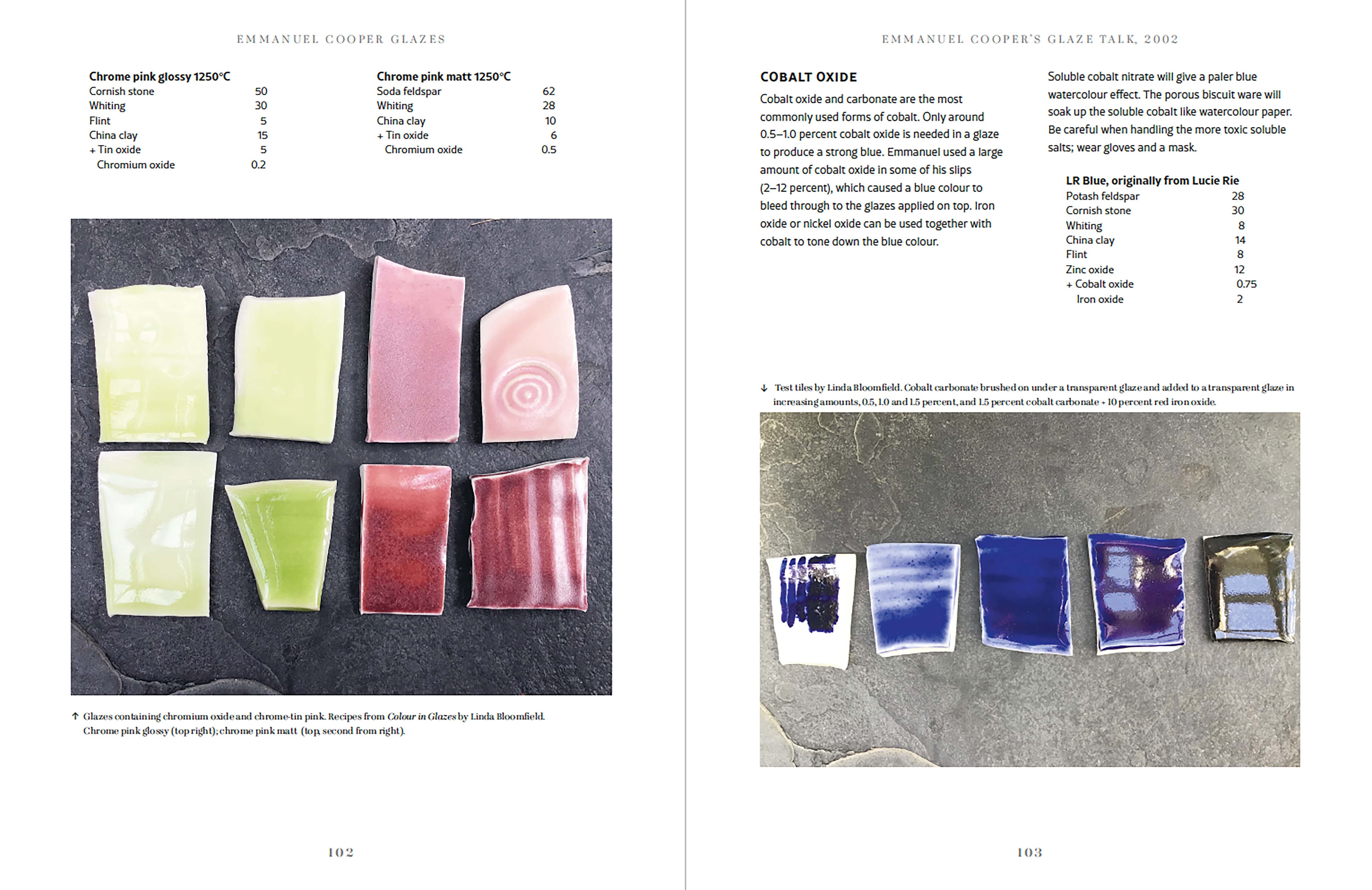 Page Spread