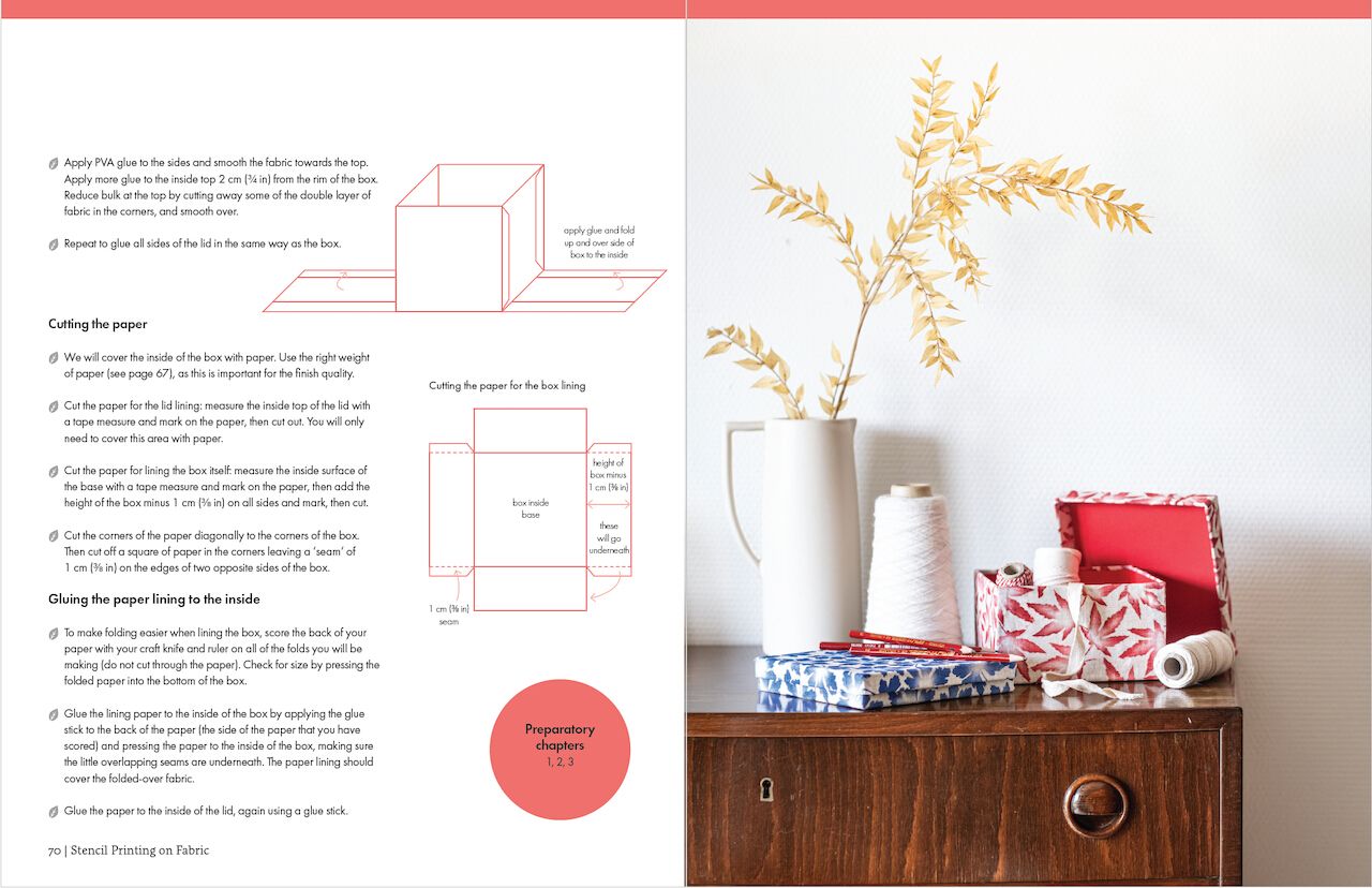 Page Spread