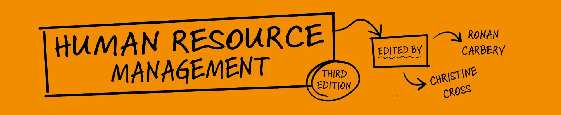 Human Resource Management, 3rd Edition. Edited by Ronan Carbery and Christine Cross