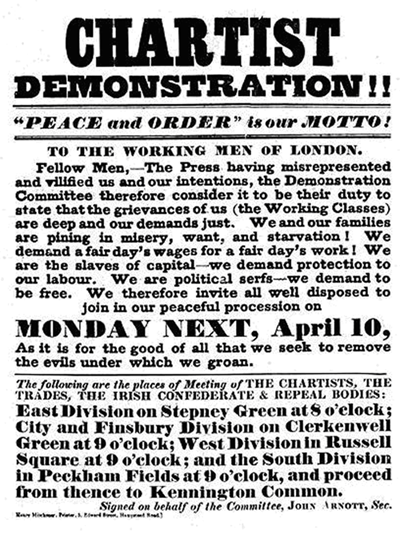 Chartist poster