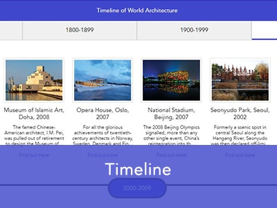 Timeline of World Architecture