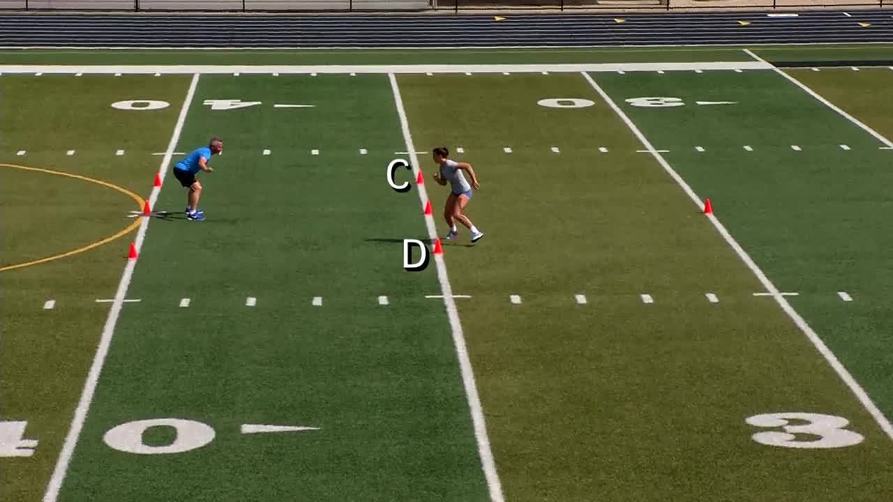 Reactive Pitchfork Movement Pattern 1A