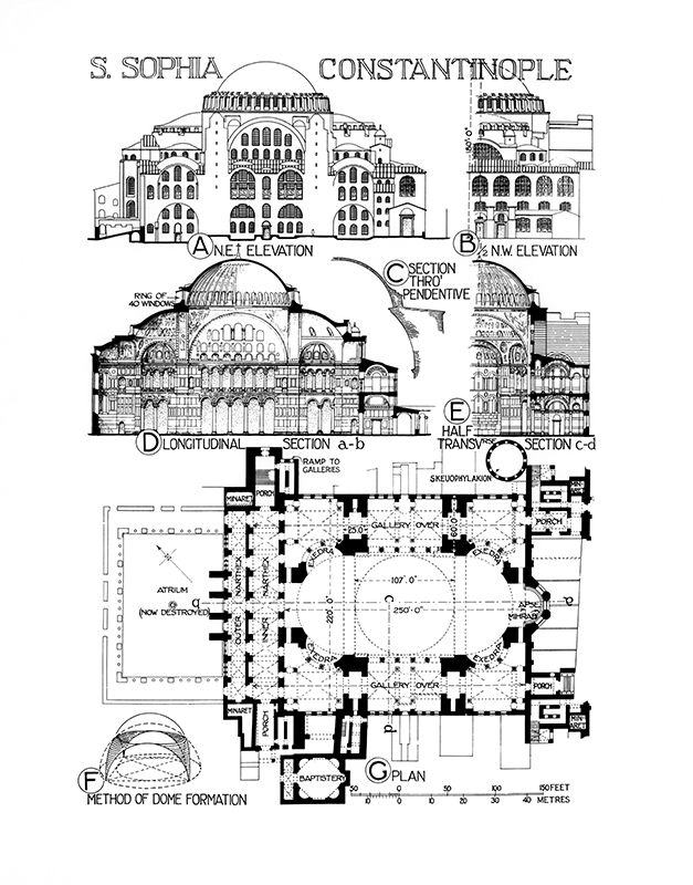 Bloomsbury Architecture Library Home