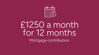 A calendar icon with a pound symbol hovers above text stating "£1250 a month for 12 months" and "Mortgage contribution" against a deep pink background.