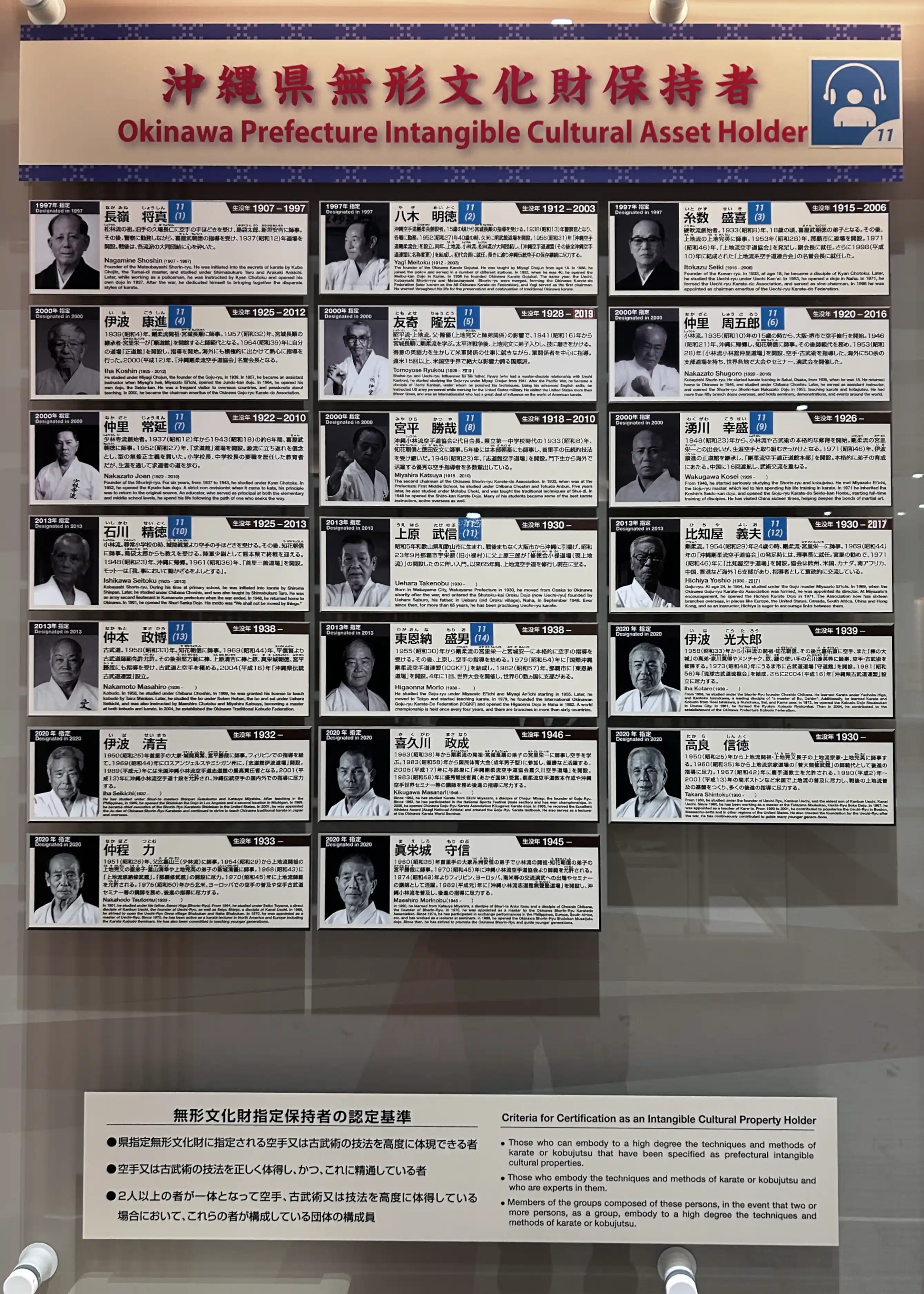 Intangible Cultural Asset Holders